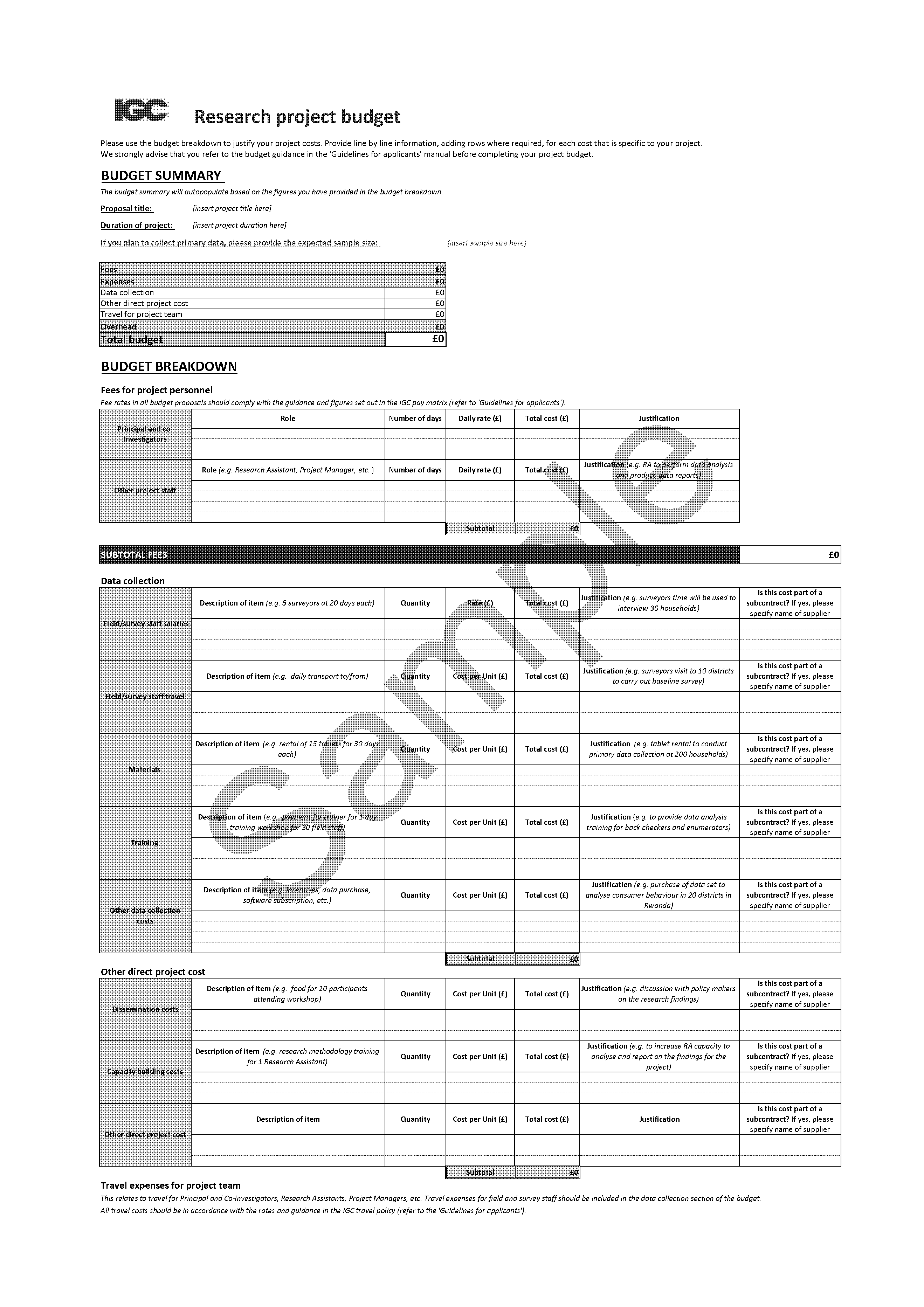 sample budget for research proposal