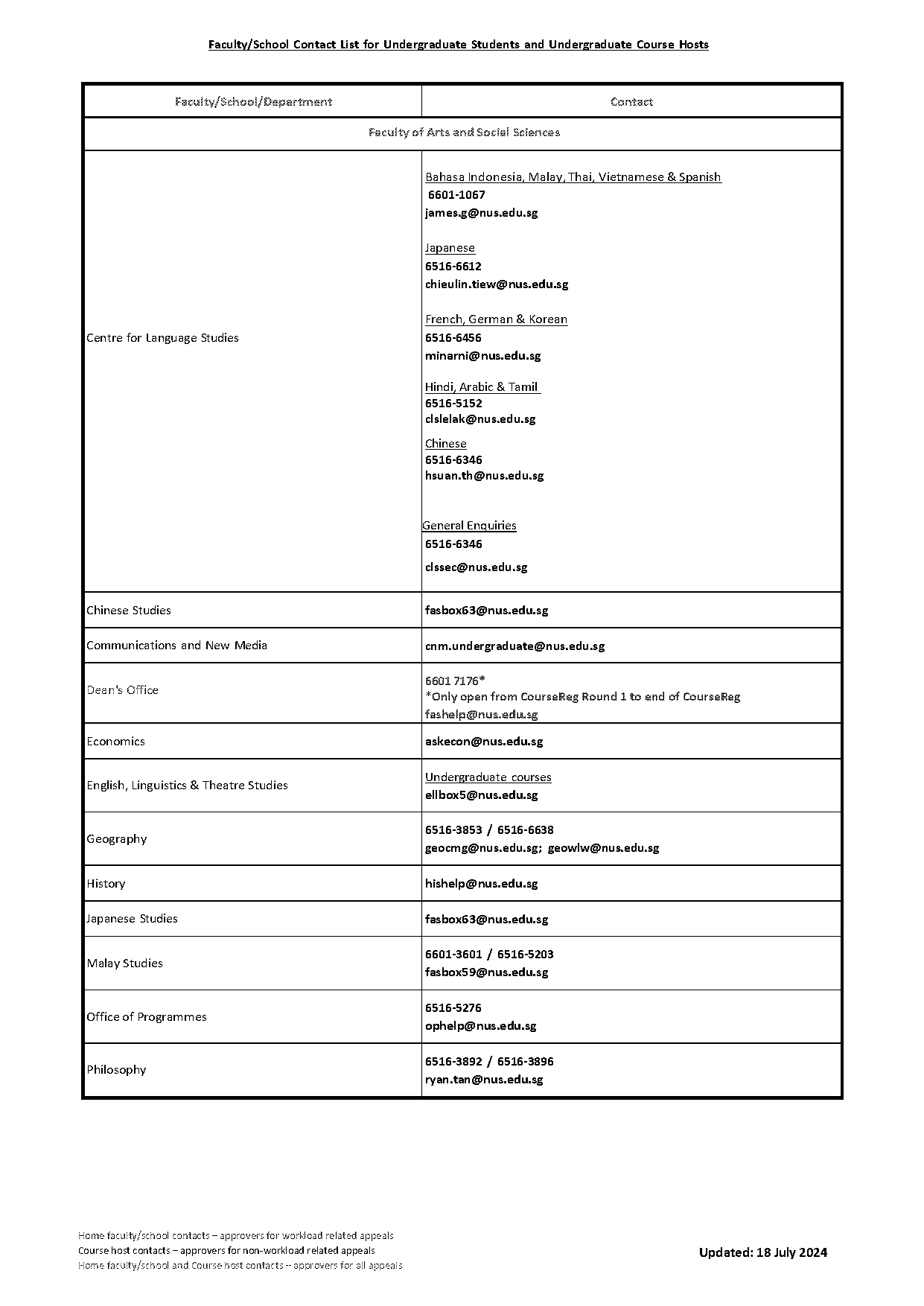 biomedical engineering nus requirements