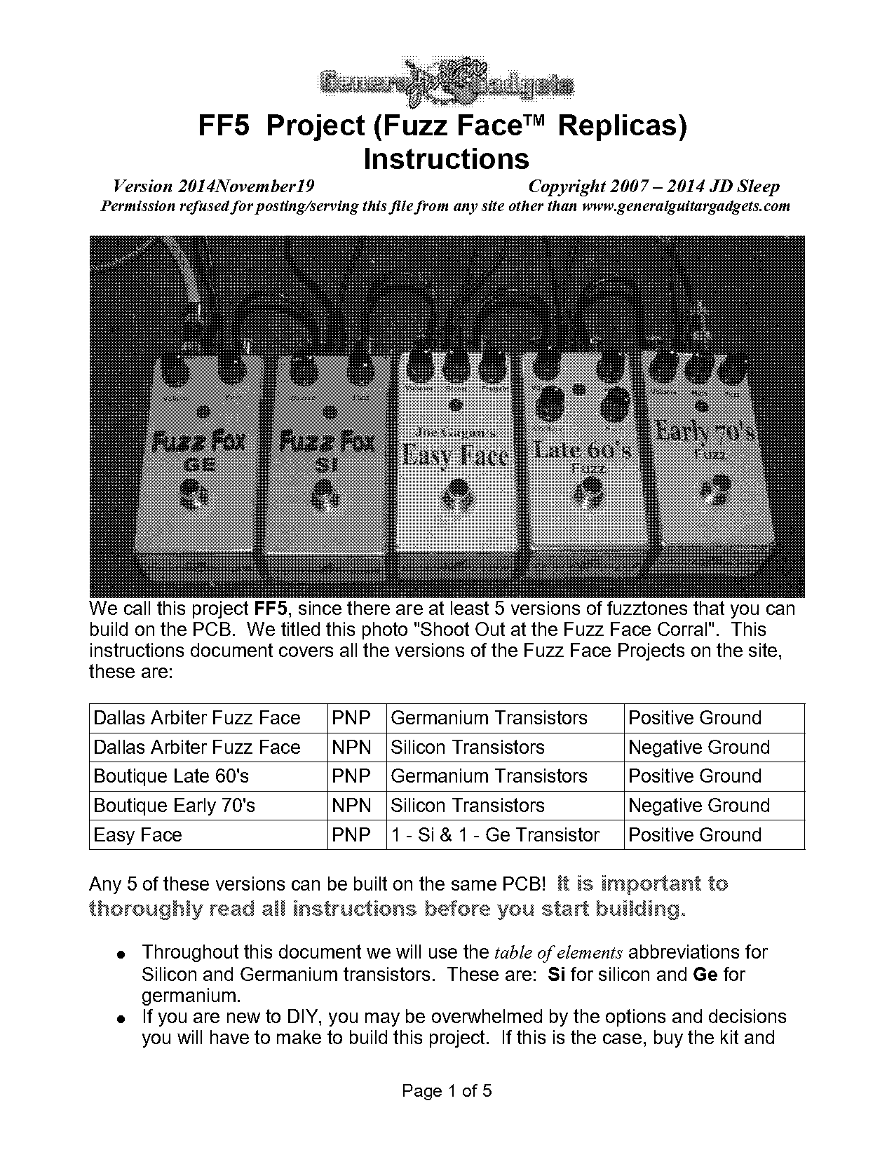 small bear fuzz face kit instructions