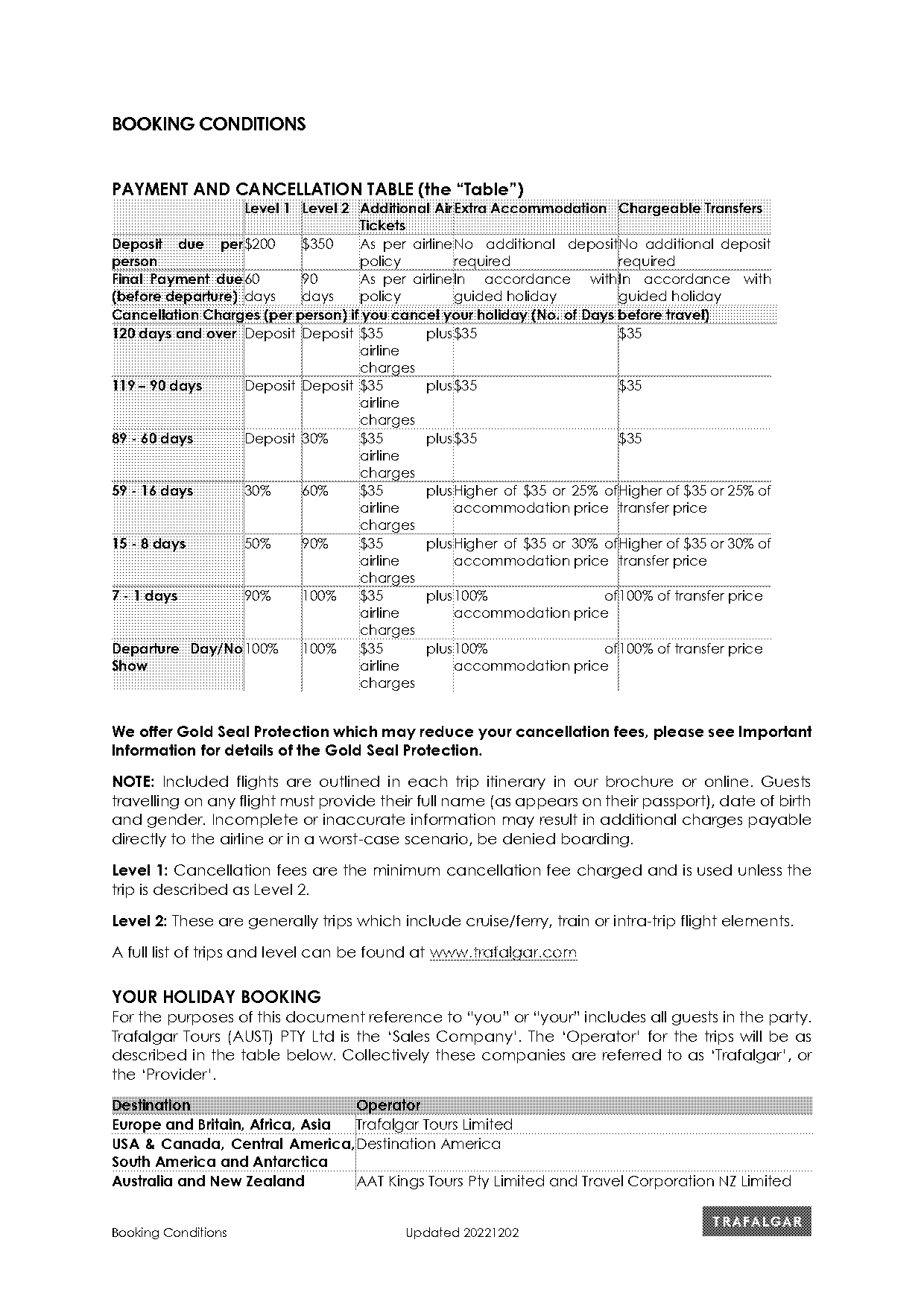 trafalger cancellation penalty agreement form