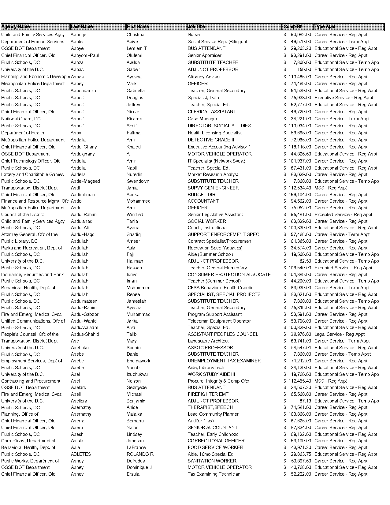 james capps divorce records