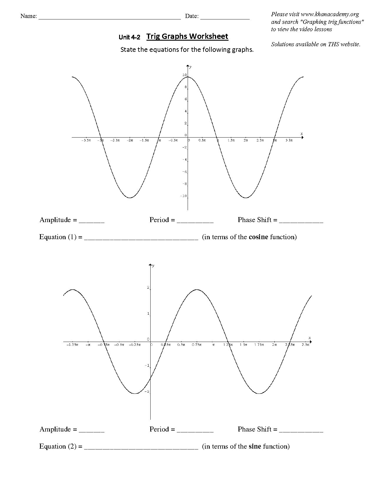 functions and graphs worksheet