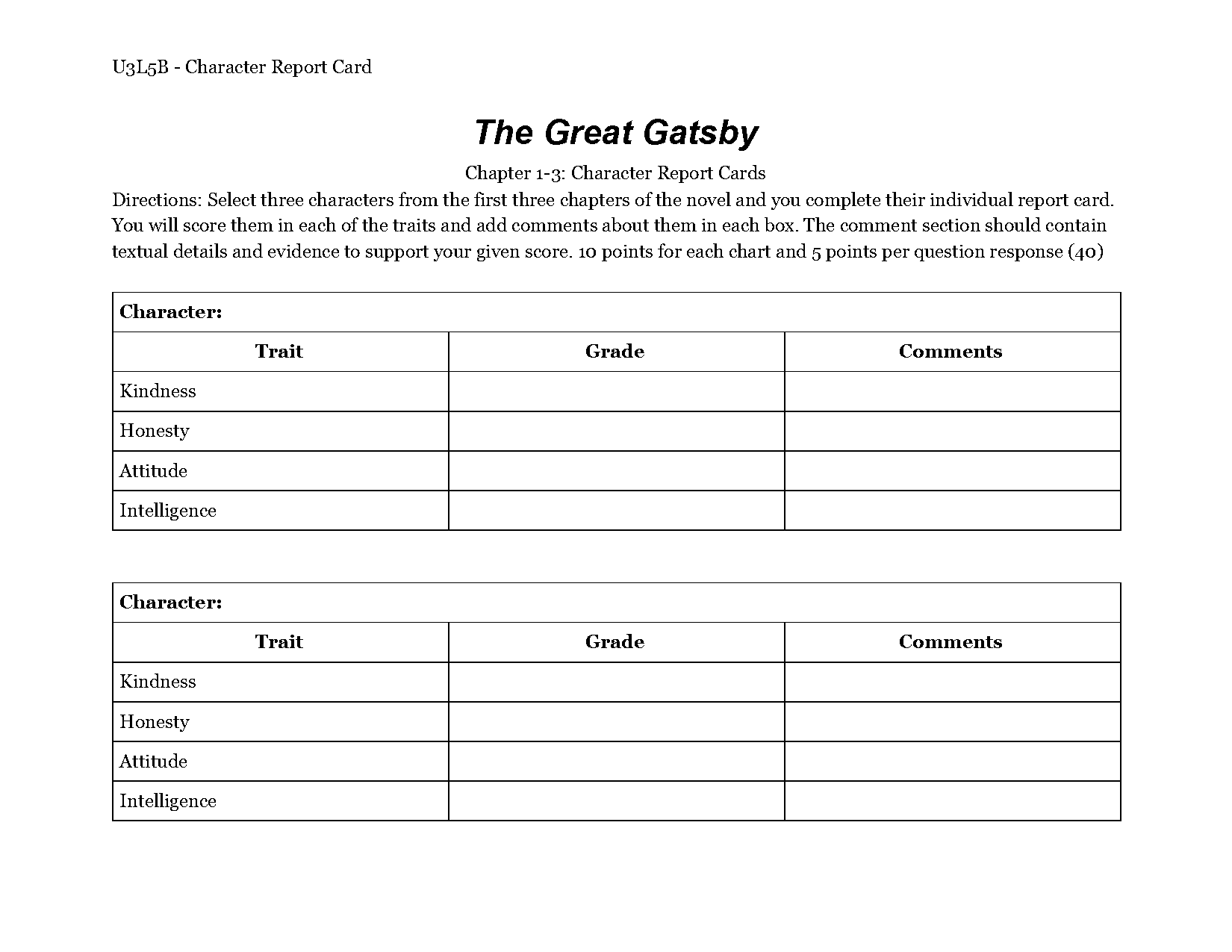 character report card the great gatsby