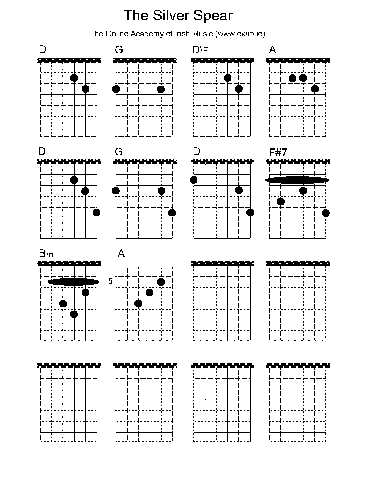 guitar blank chord paper