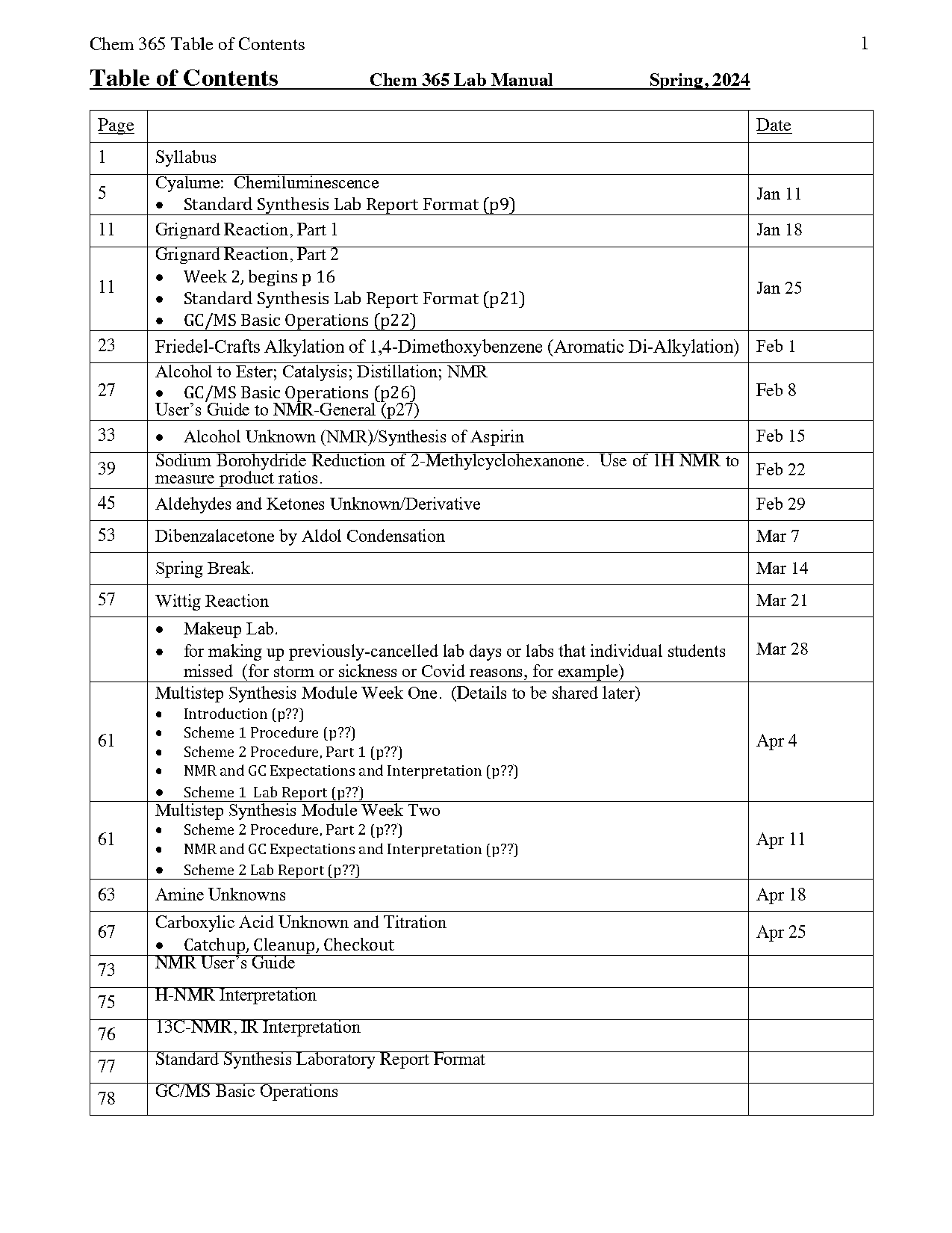 chemistry lab book example table of contents