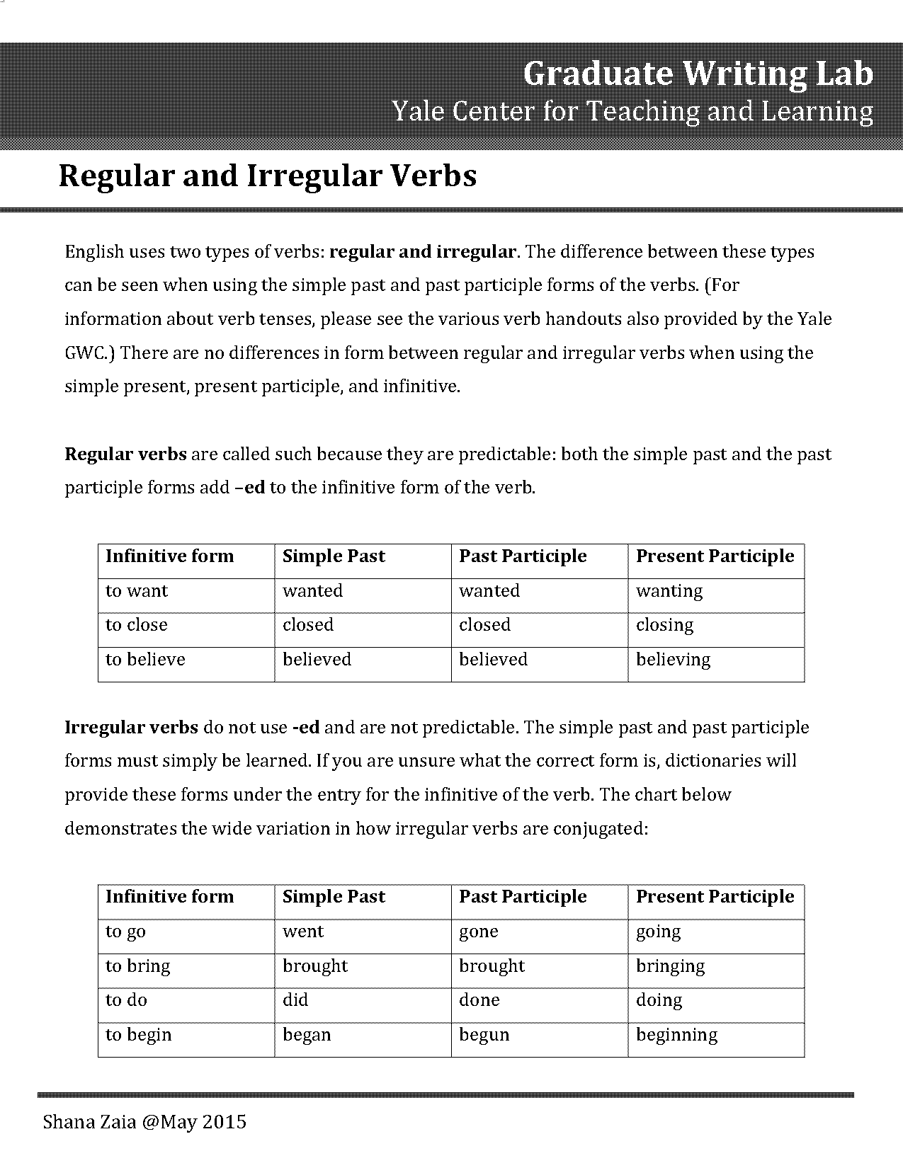 irregular verbs list and meaning pdf