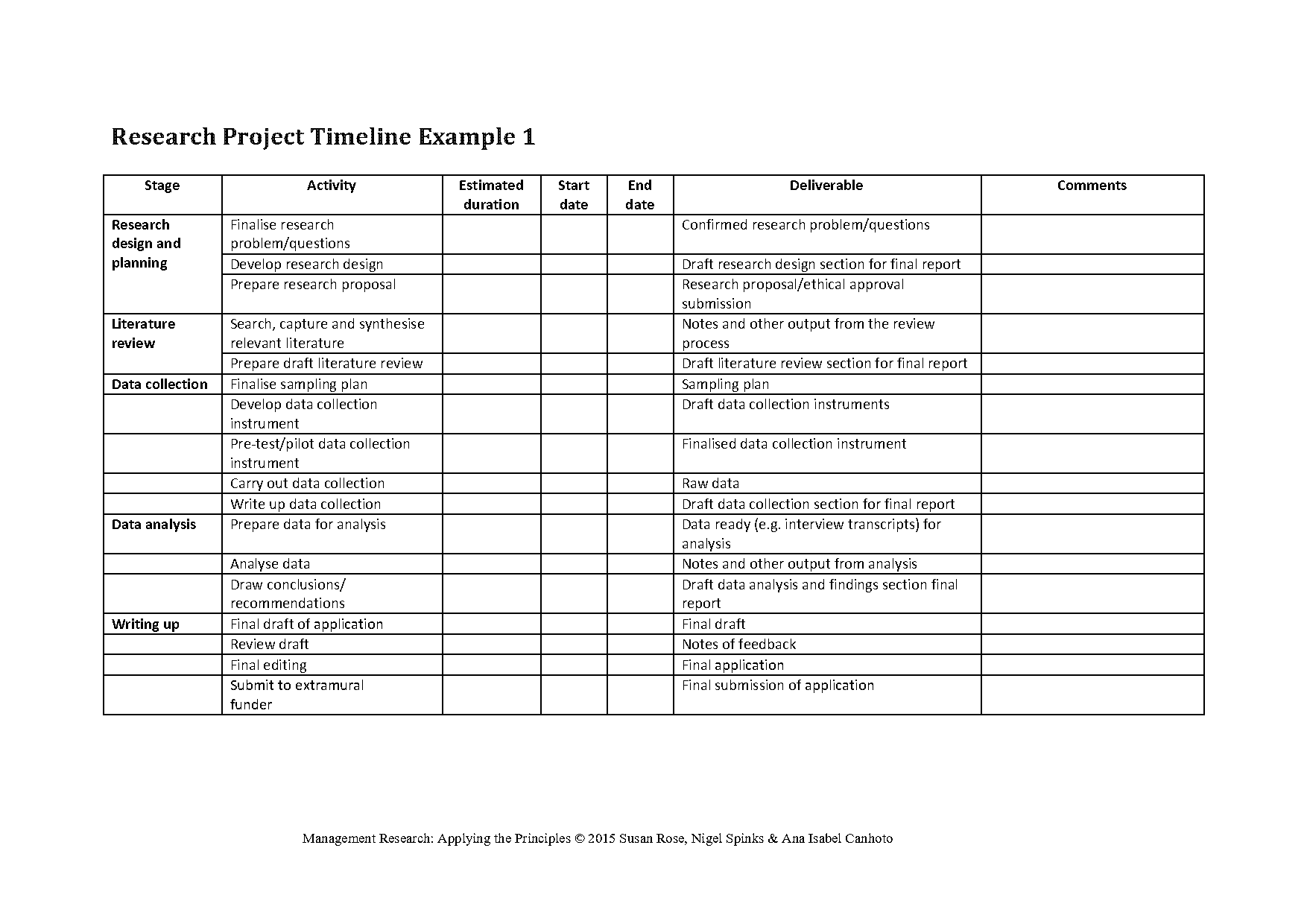 research project timetable template