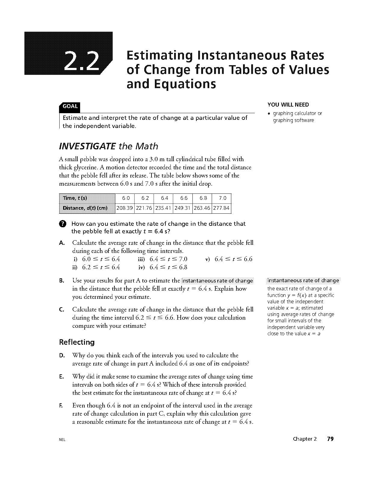 instantaneous rate of change using table