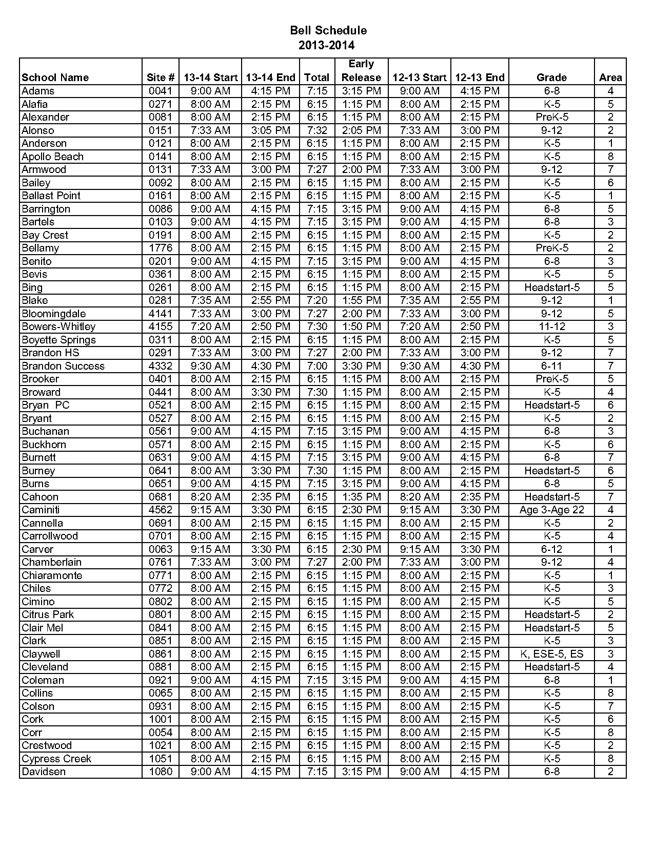 chiles high school bell schedule