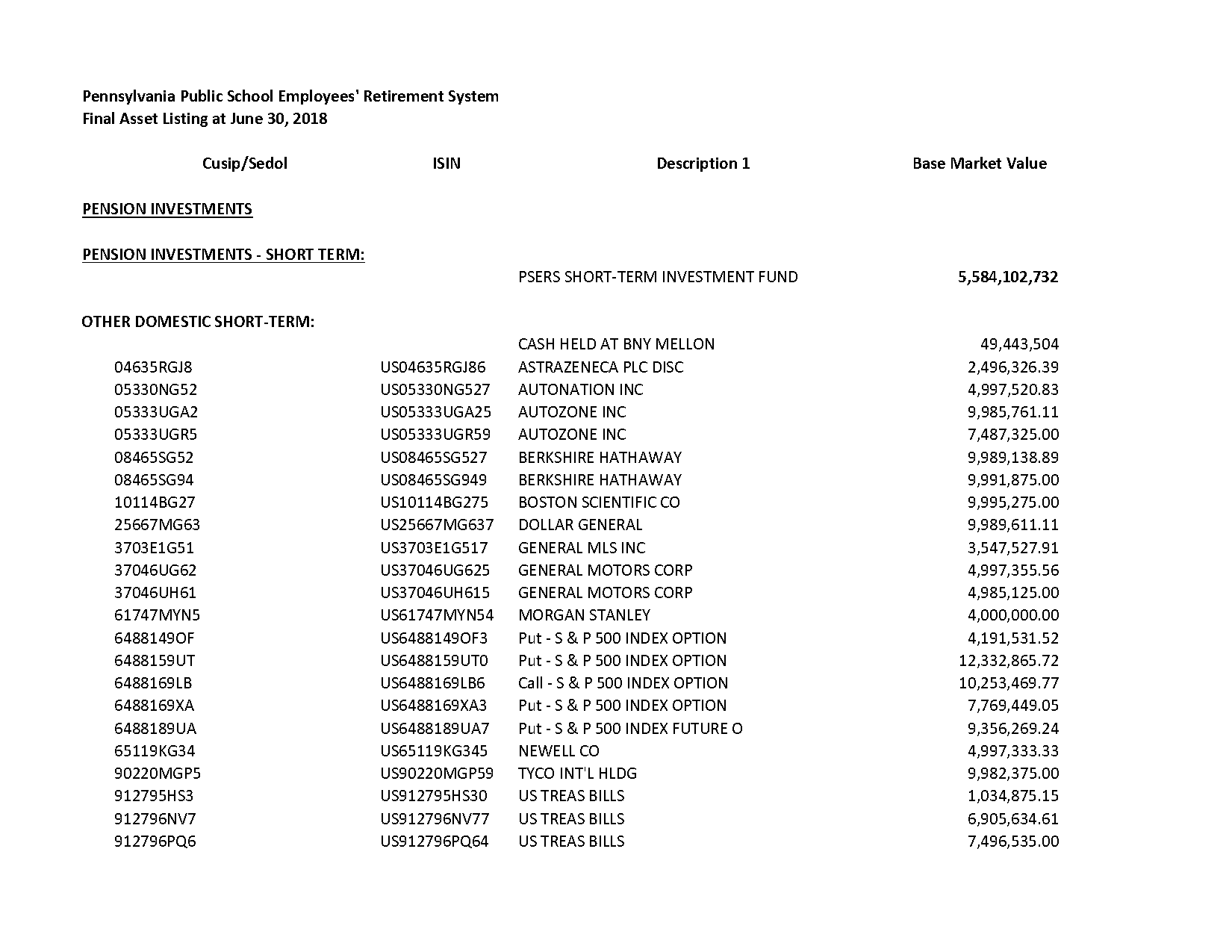 ggp nimbus lp term loan b