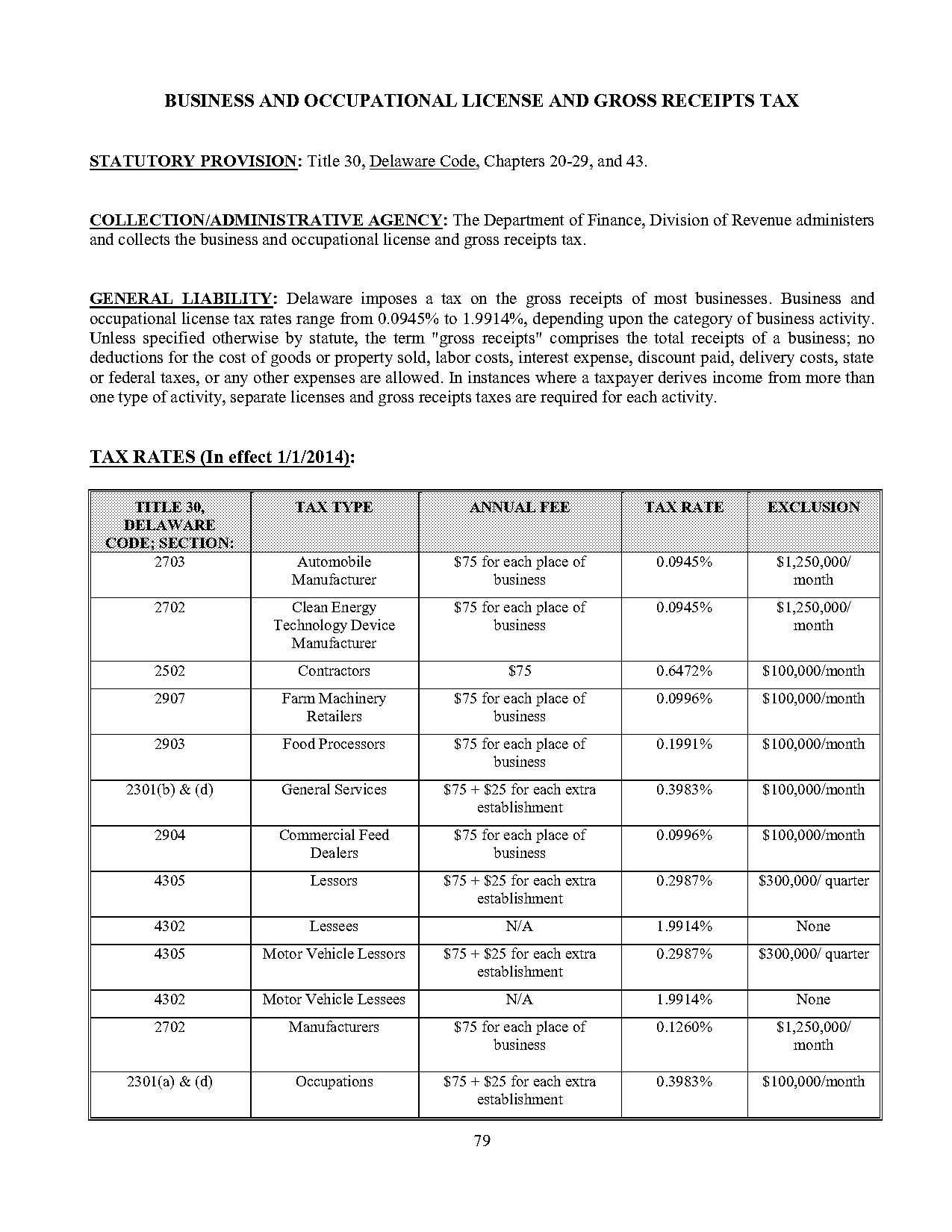 delaware gross receipts tax nexus