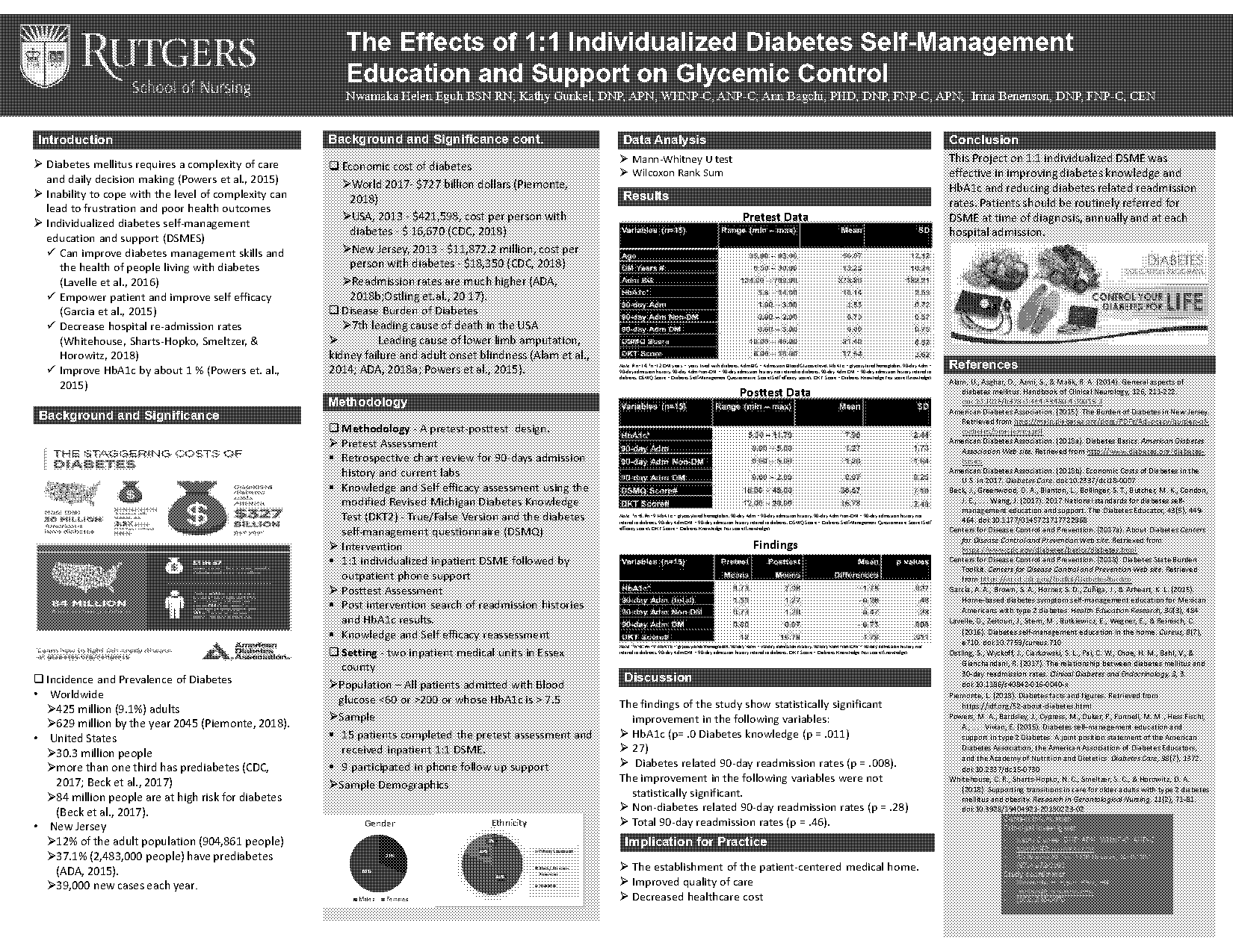 dkt questionnaire for prediabetes