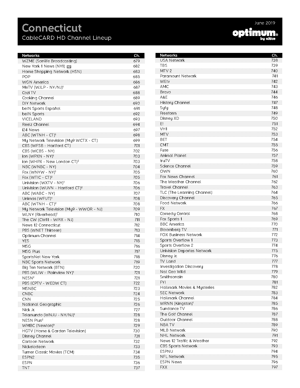 spectrum ct channel guide