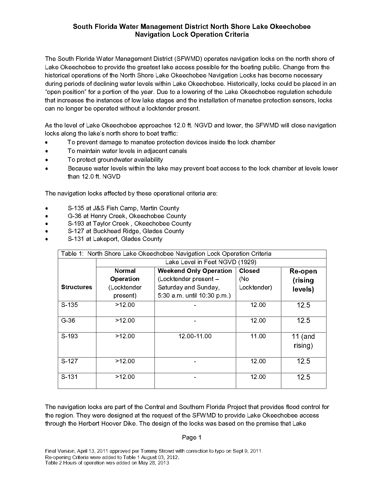 how can we prevent the lowering of water table