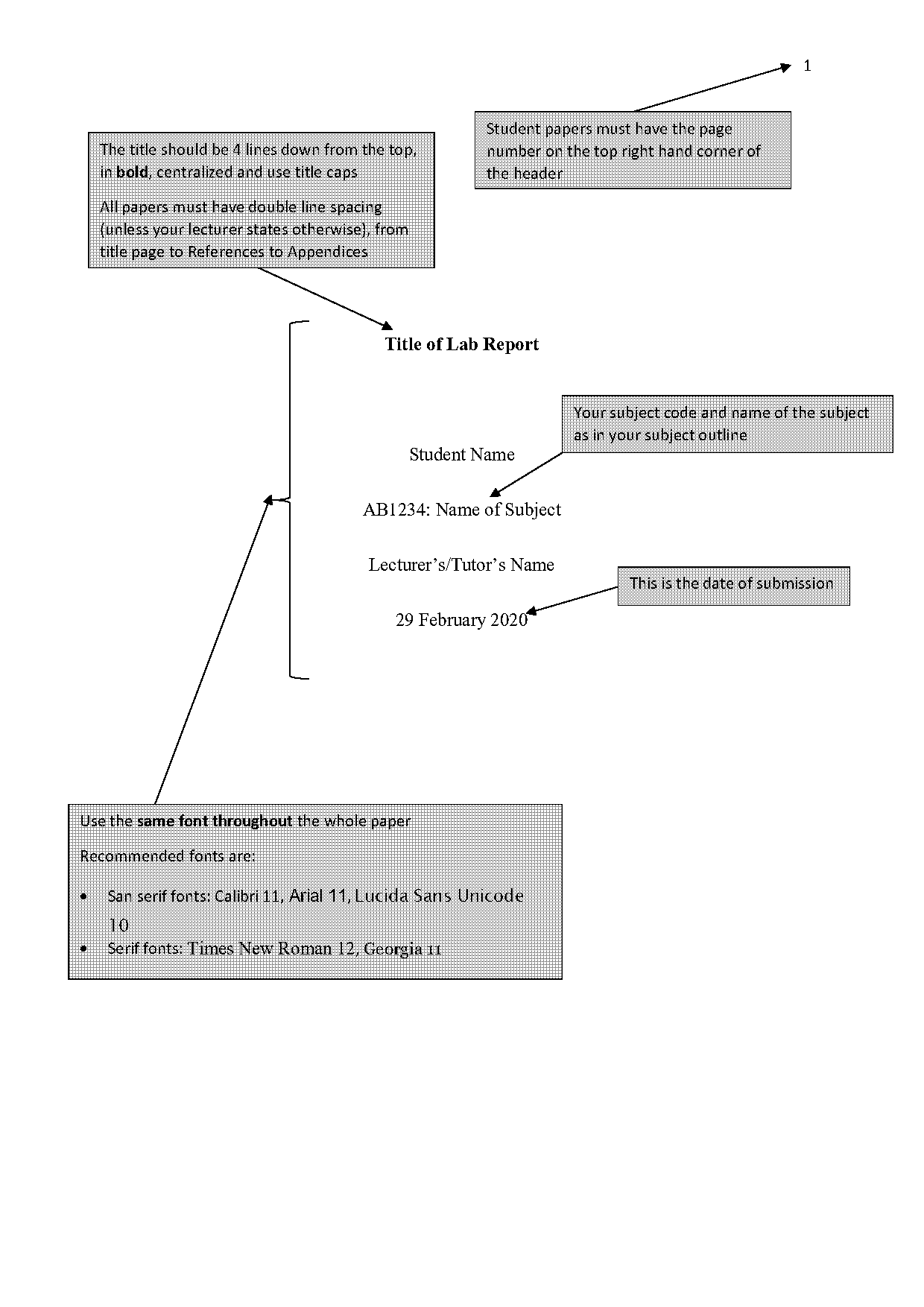 conclusion for research paper biology example