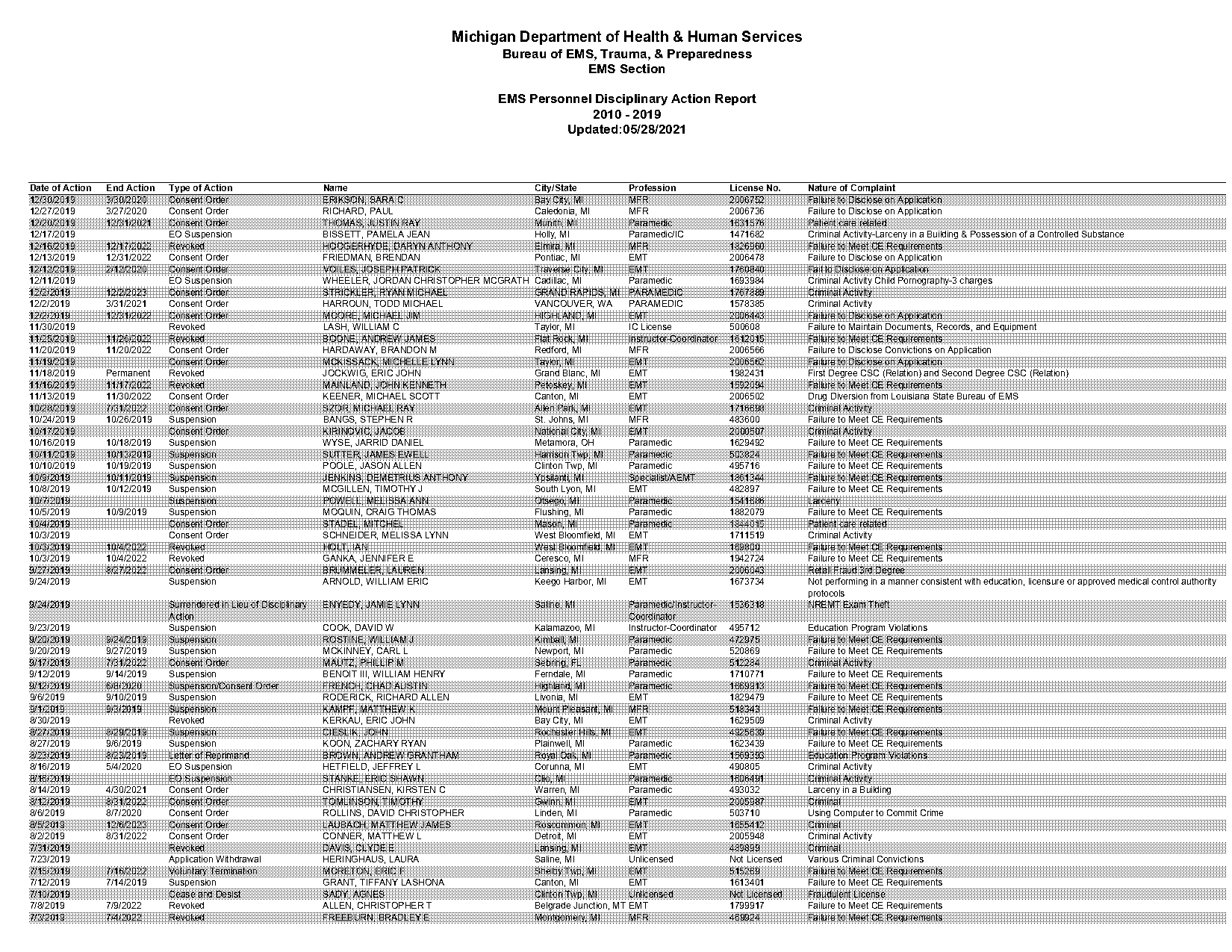 donald edward white holt michigan death notices