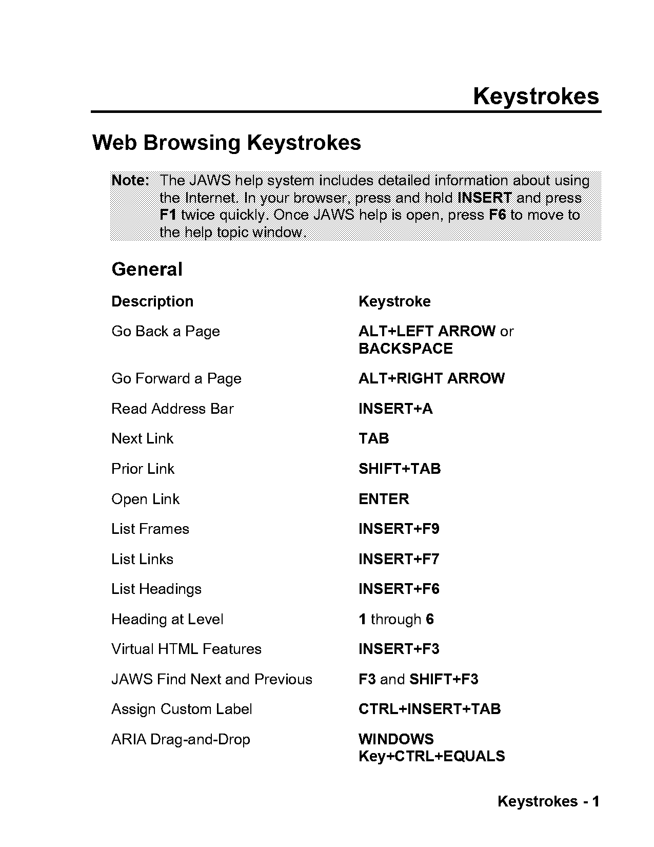 html commands list with examples pdf