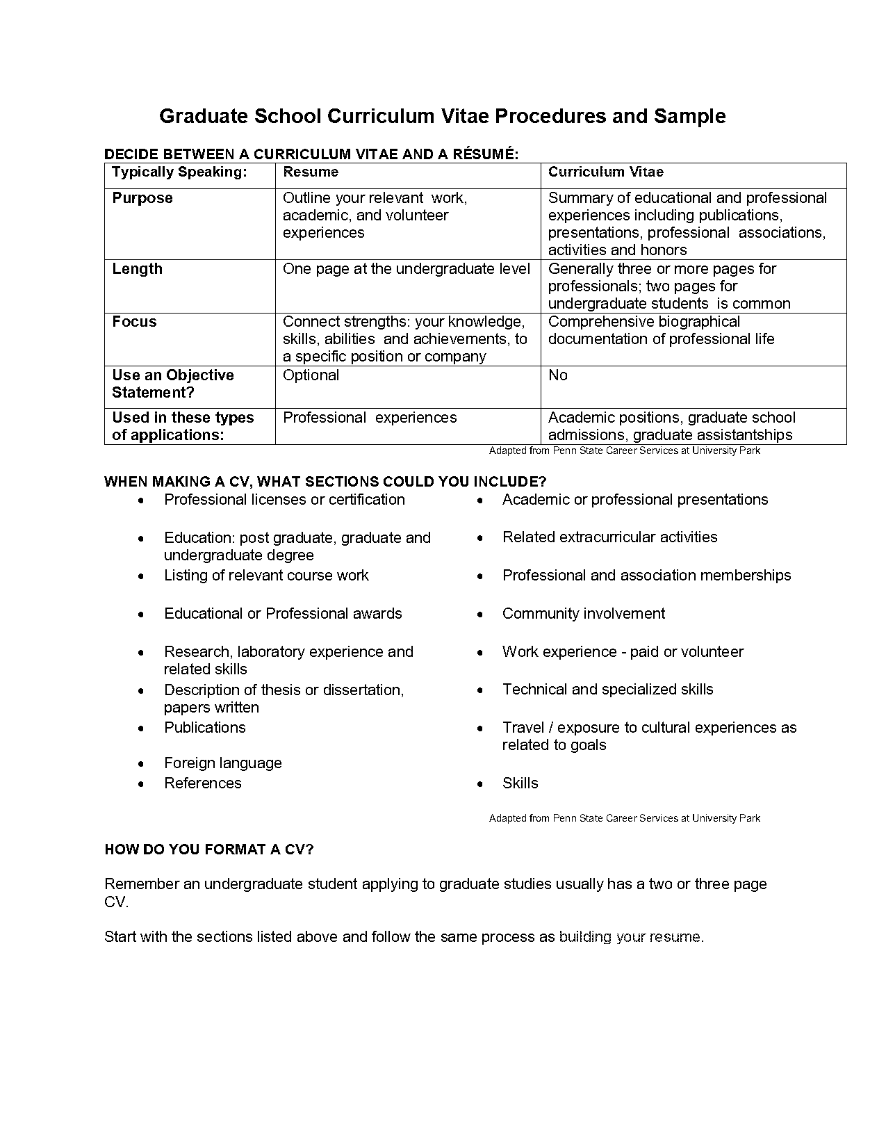 resume for graduate application sample