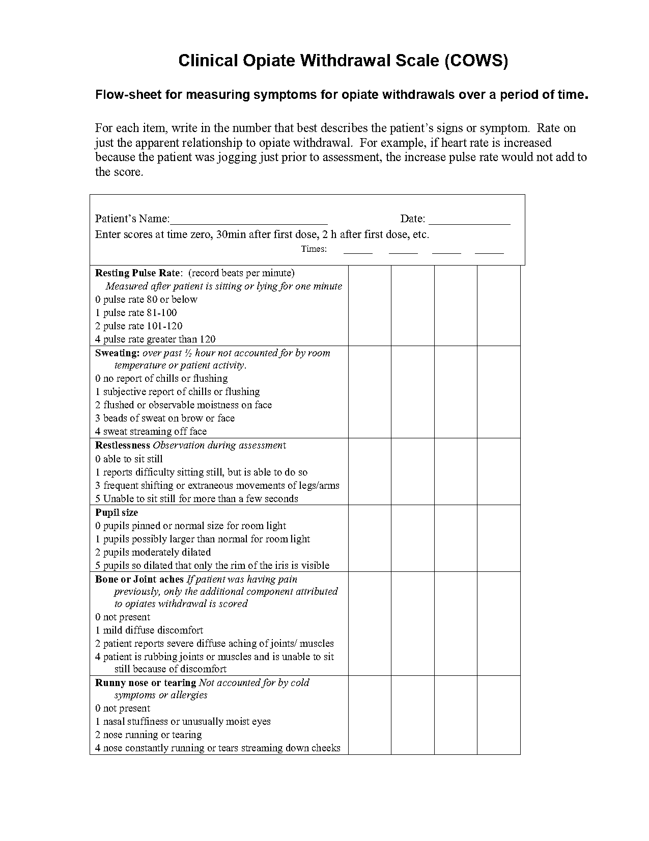 drug withdrawal protocol ciwa protocol