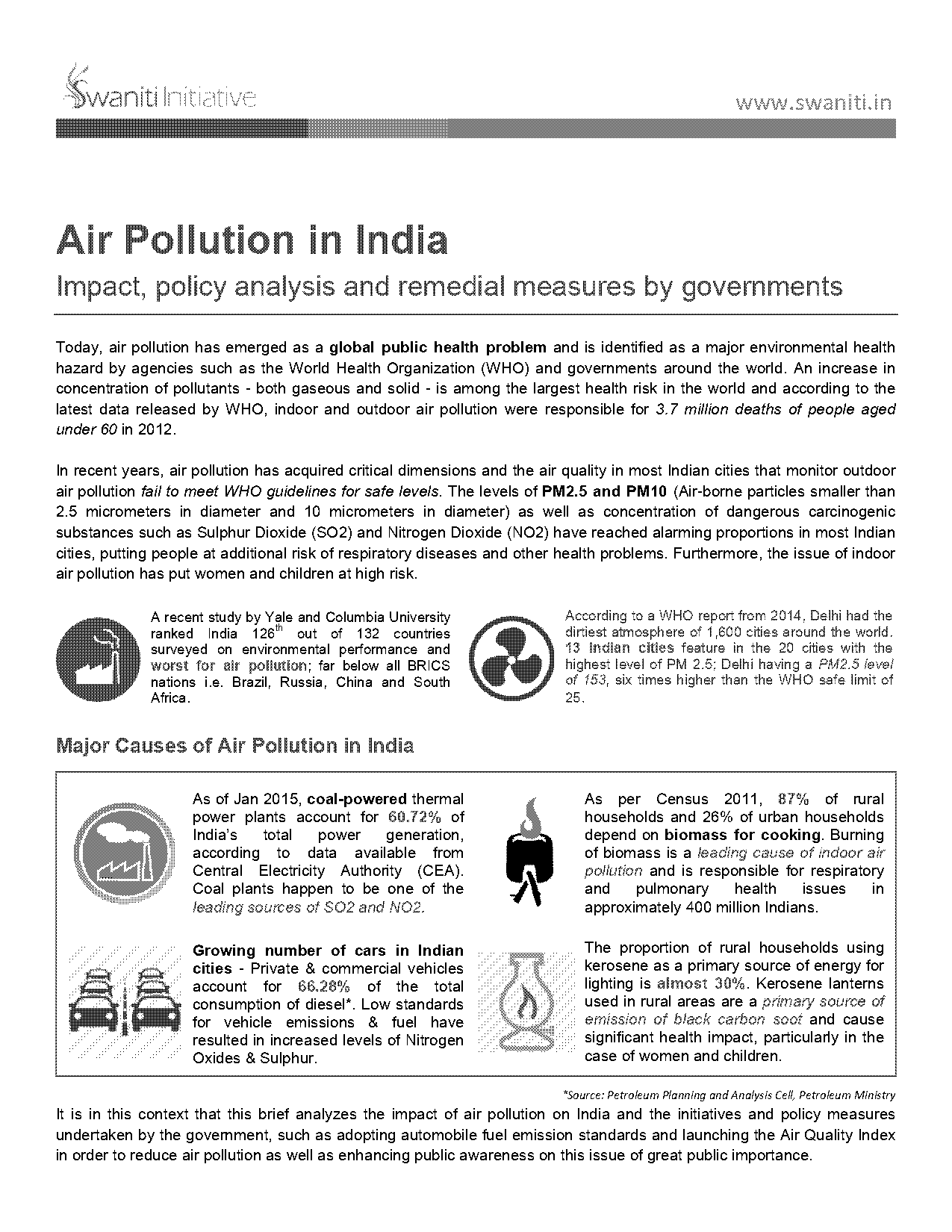 air pollution index india pdf