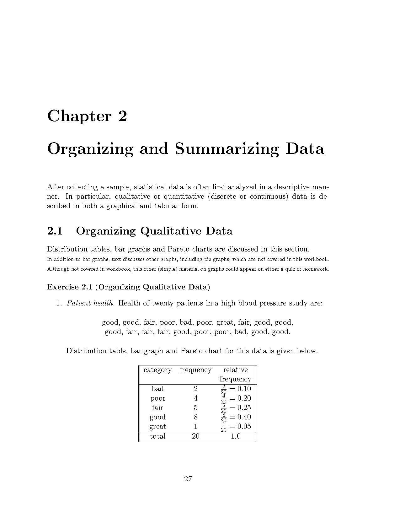 summarizing data from a sample is what type of statistics