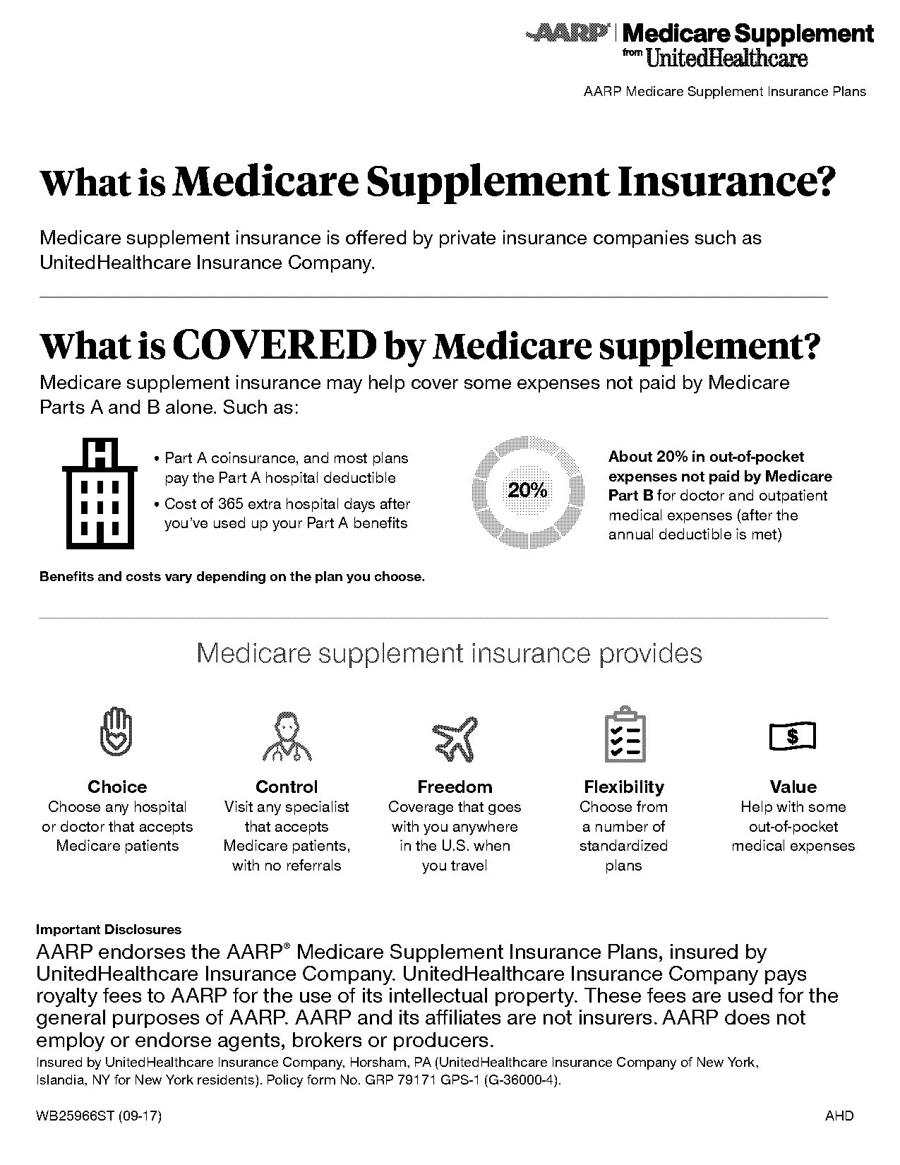 aarp medicare enroll plan