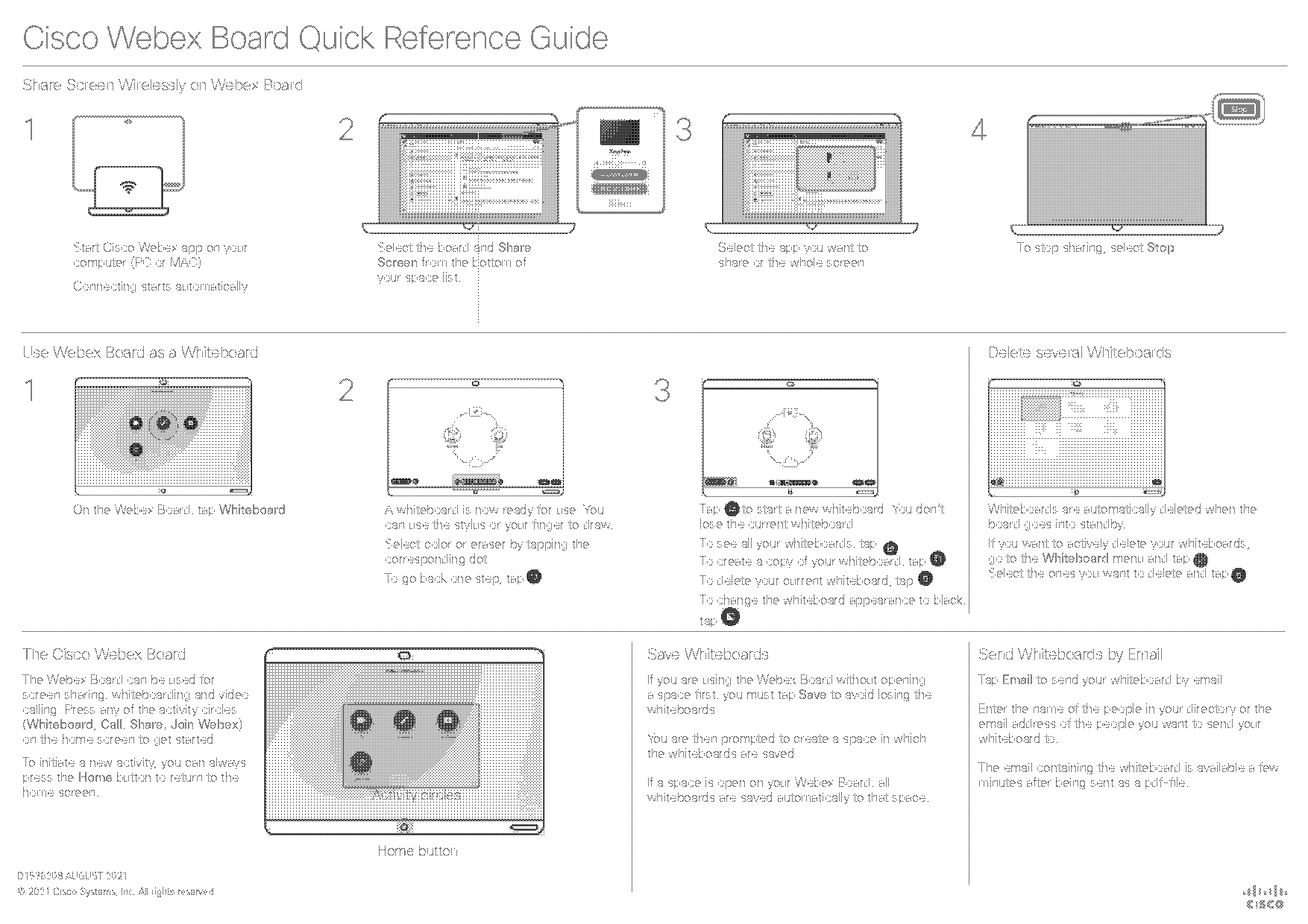 smartboard quick reference guide