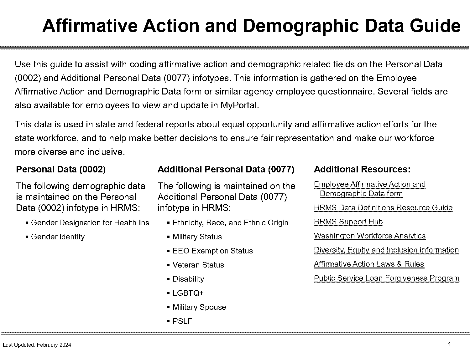 how do i make an affirmative action plan