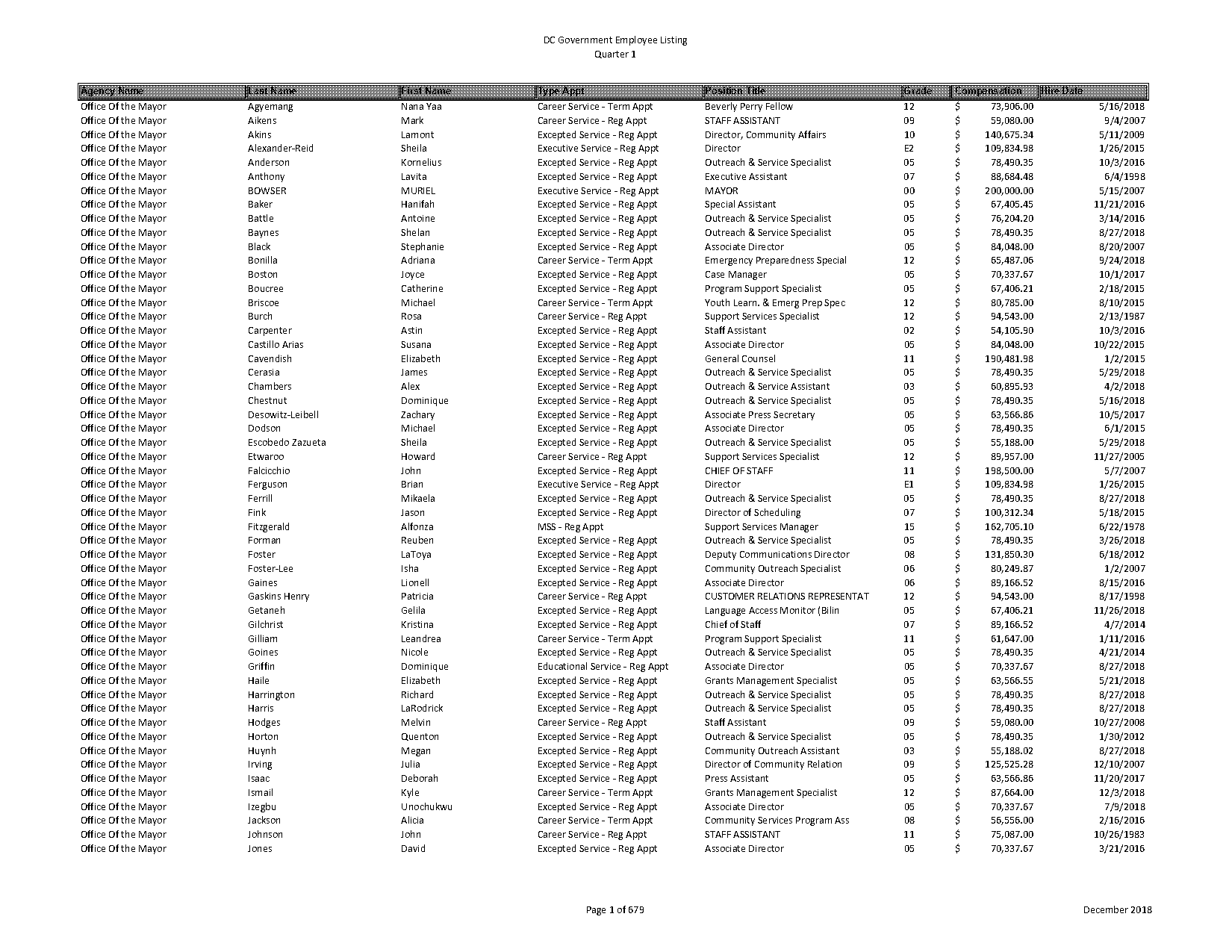 arrest records for wiley clark mcmillan