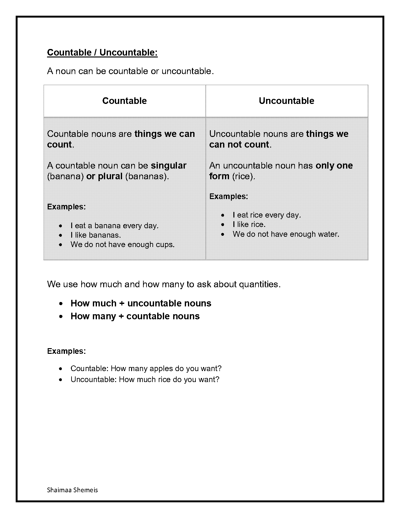 countable and uncountable food exercises pdf with answers