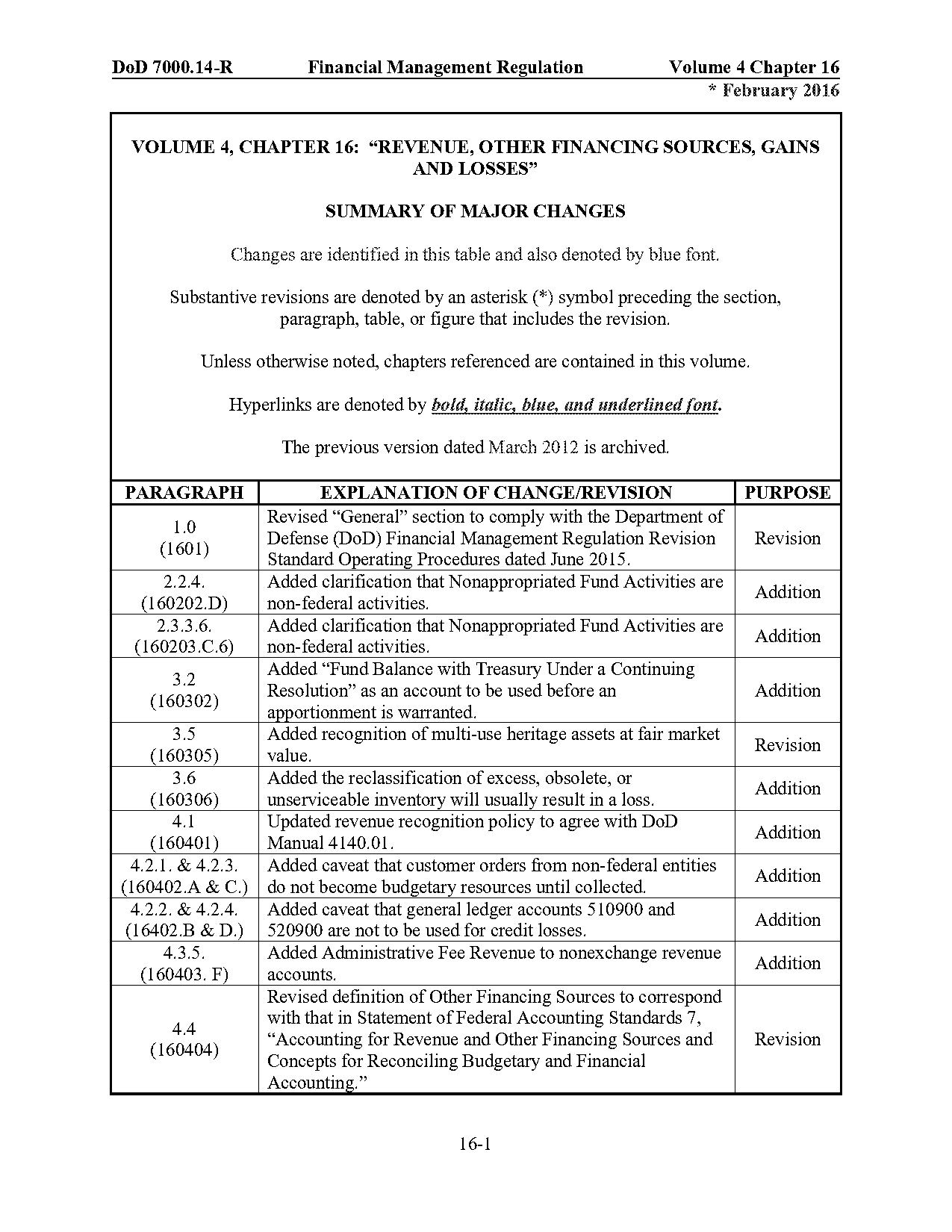 gains are recorded on exchanges of long term assets