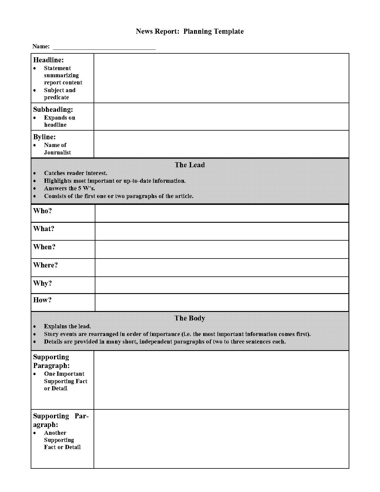 outline for writing a newspaper article