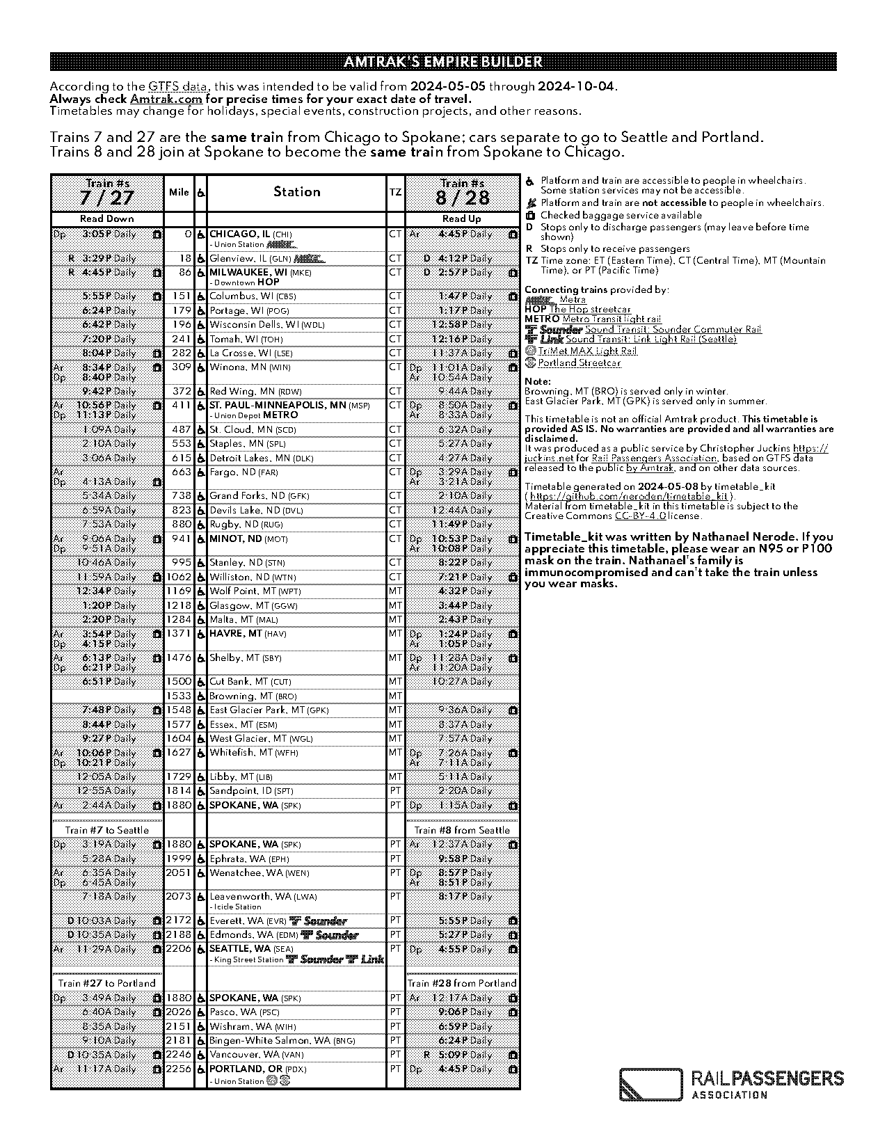 eastern railway down train time table