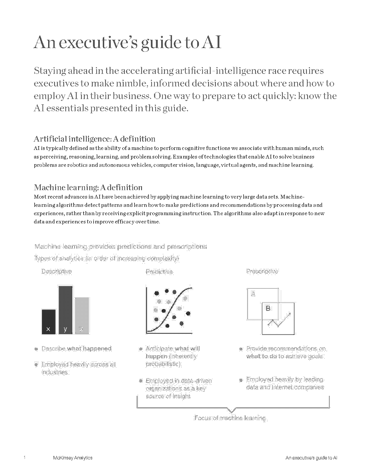 naive bayes business application