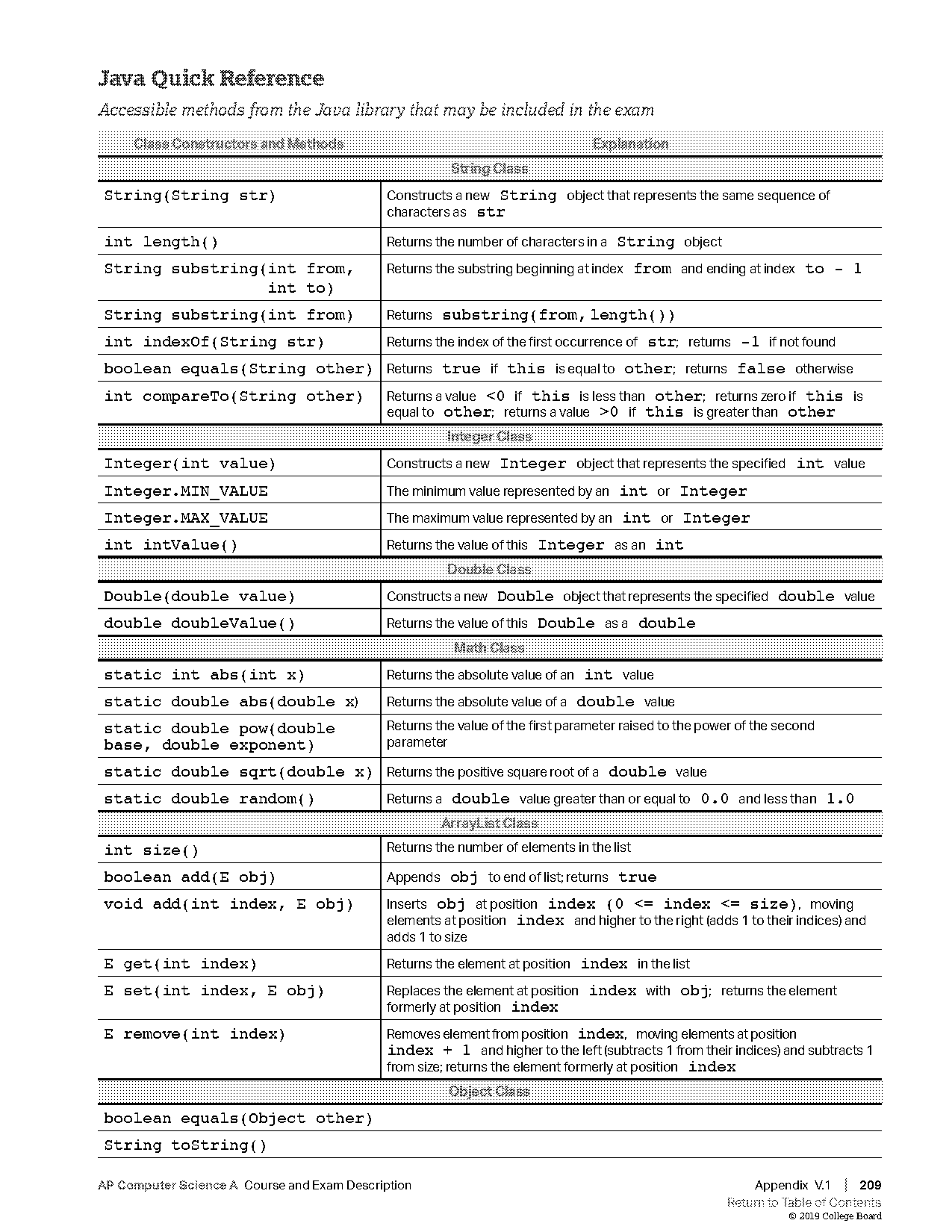 character reference sheet size