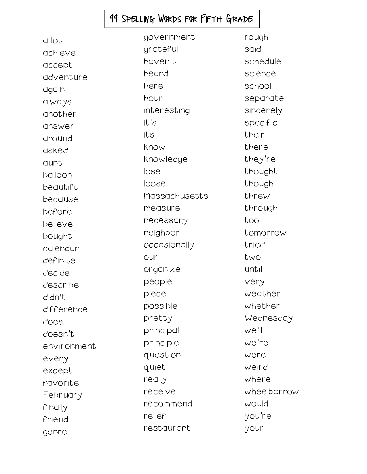 frequently misspelled word list pdf