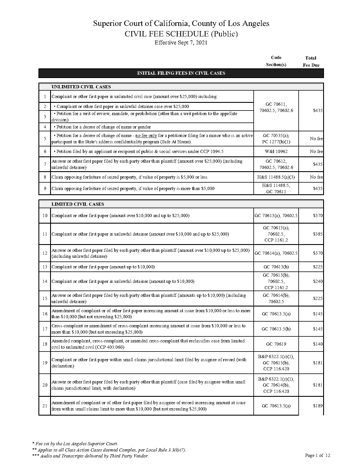 california unlawful detainer public record