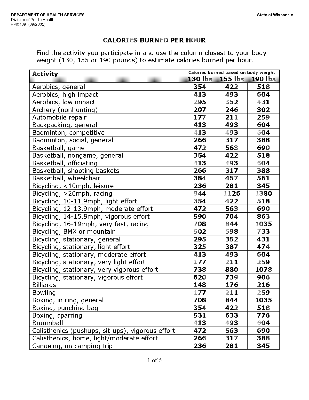 excel spreadsheet for heat loss calculator wisconsin