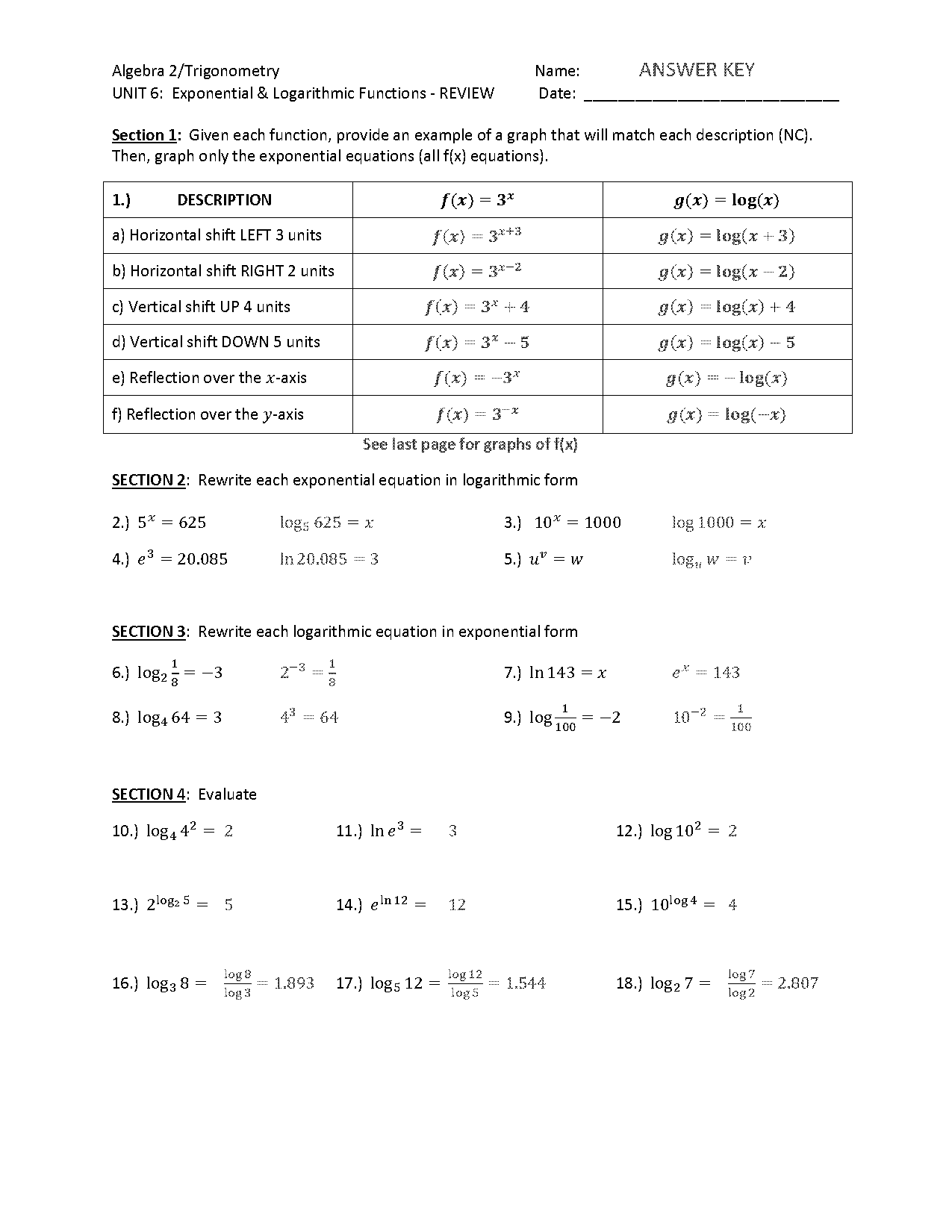 exponential and log functions worksheet answers