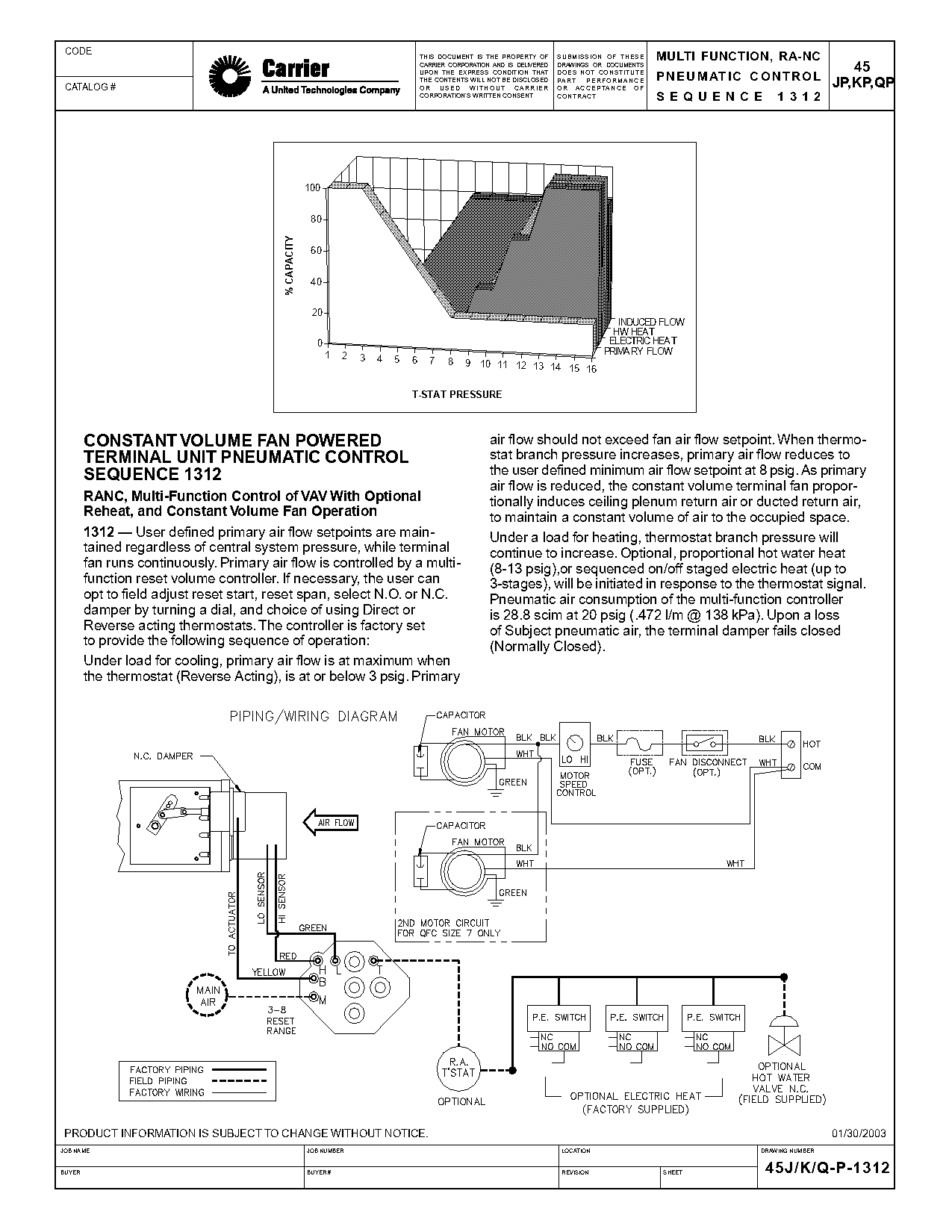 fan powered terminal unit vs vav