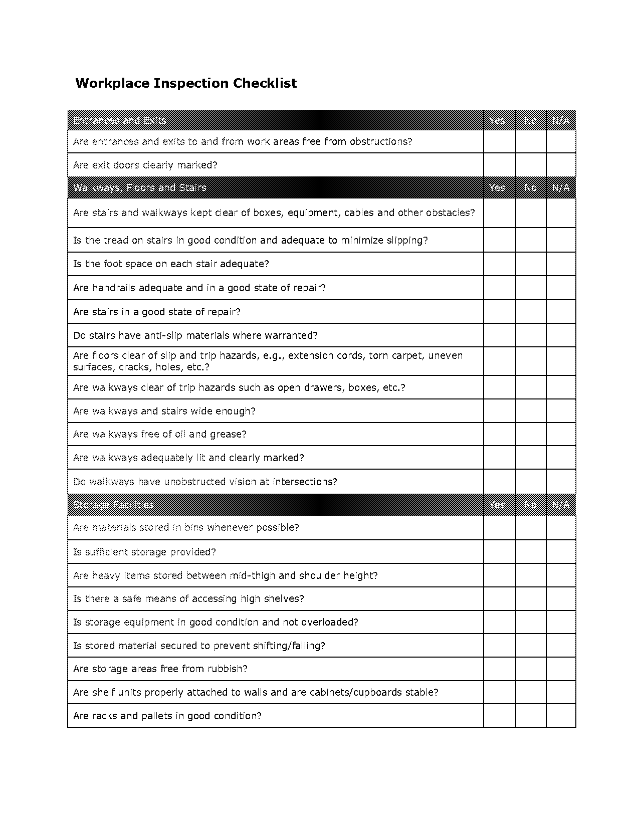 workplace first aid checklist