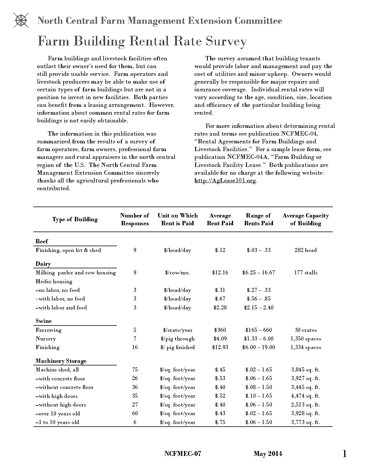 dairy farm rental agreement