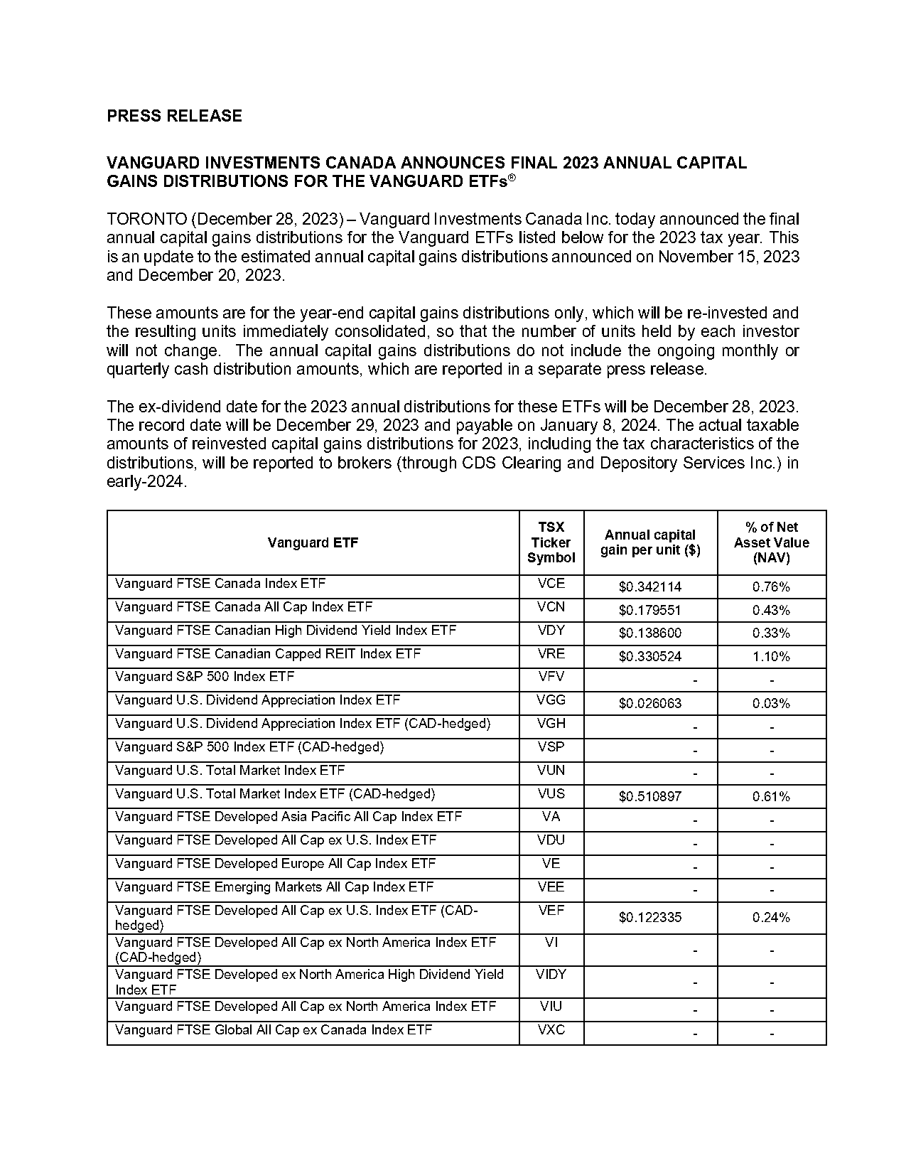 ftse tmx canada short term bond index