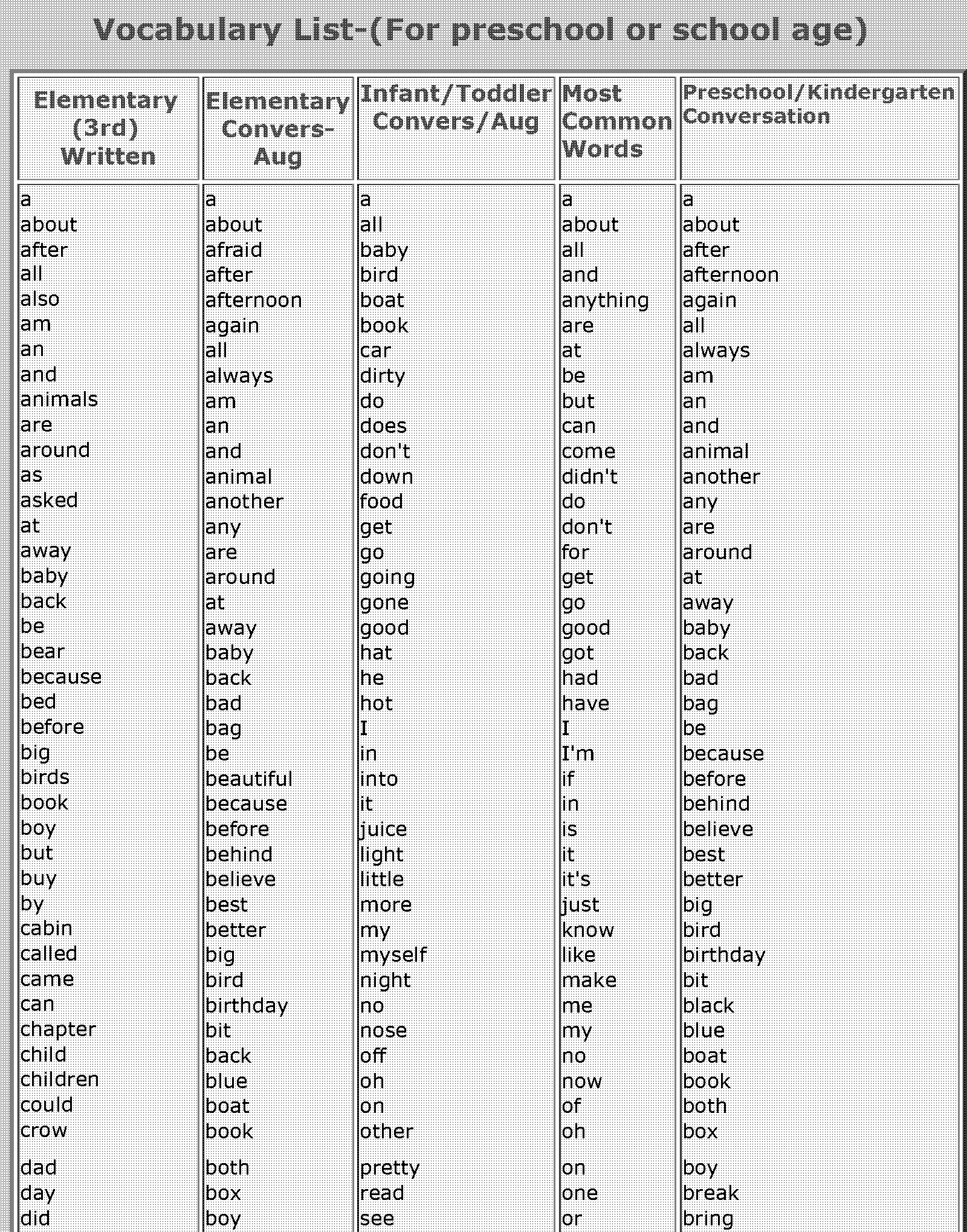 hindi synonyms list download pdf