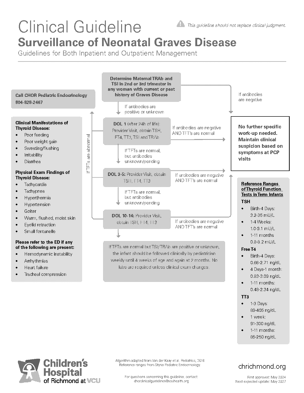 reference ranges endocrinology pediatric