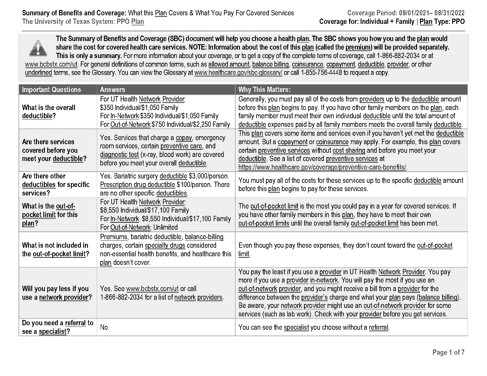 bloodwork covered by insurance