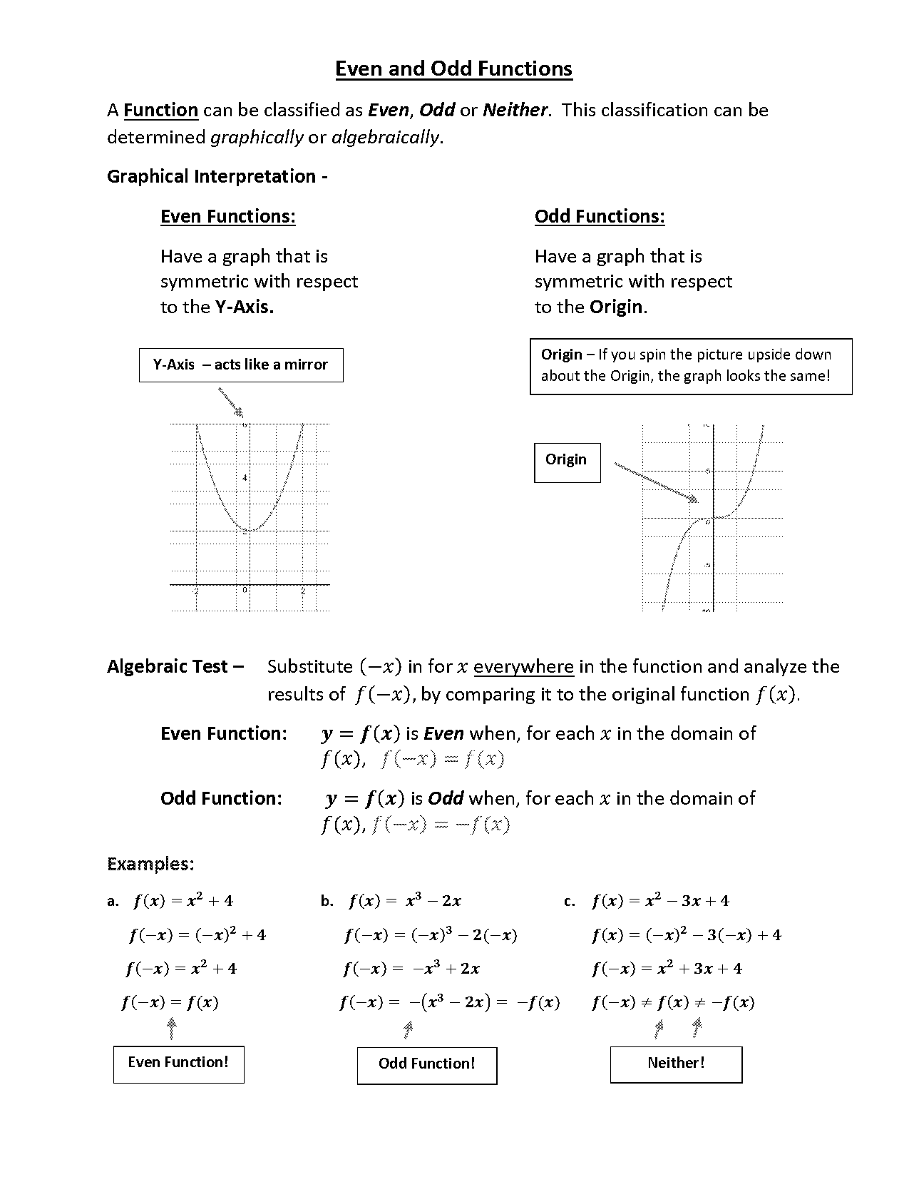 even odd neither functions worksheet with answers