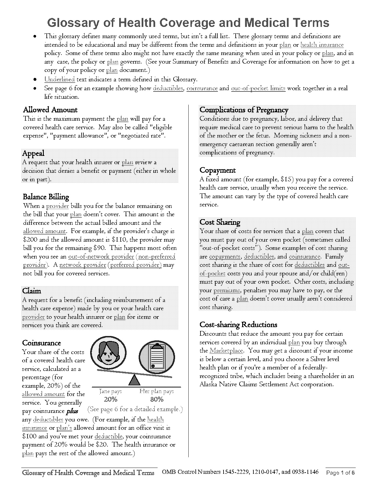 clinical assistant terms and definitions