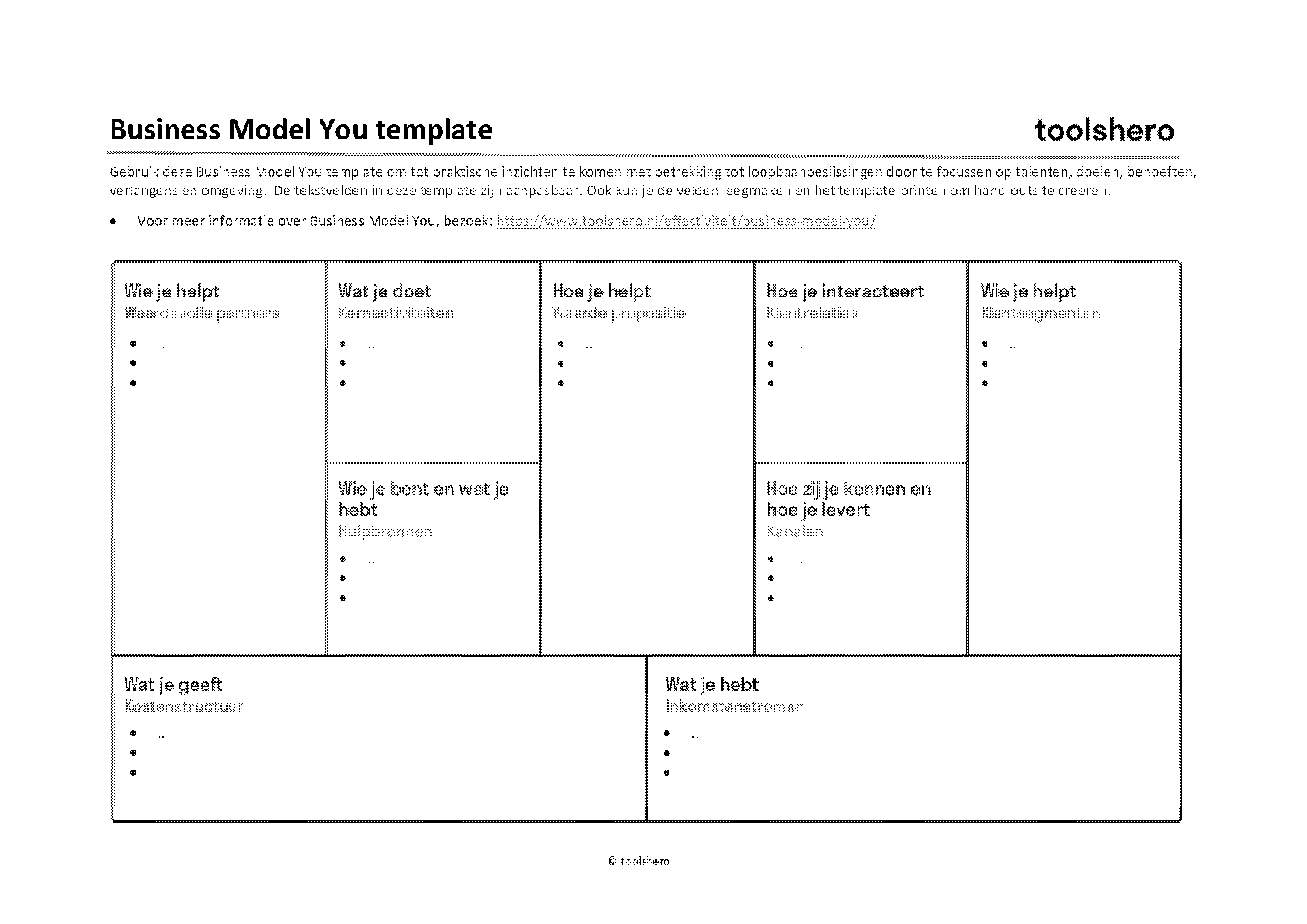 business model you template nederlands