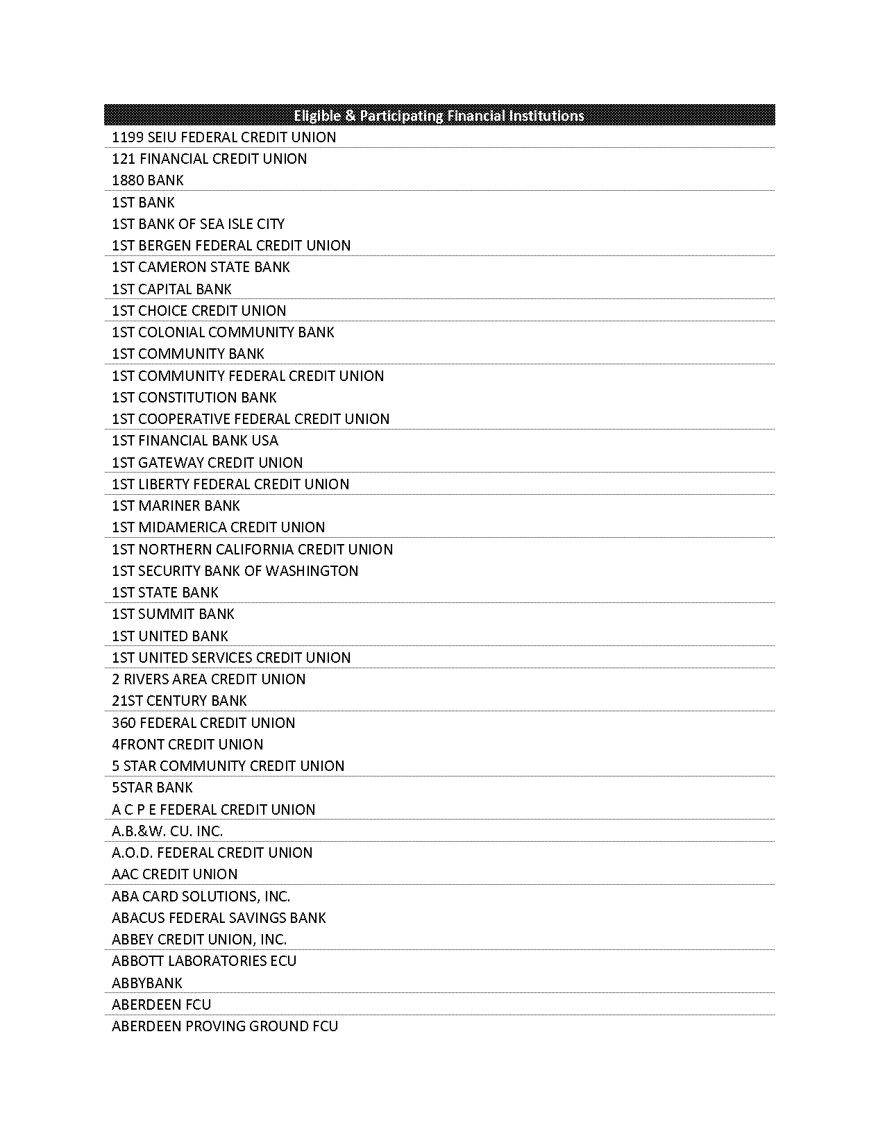 kinetic credit union direct deposit form